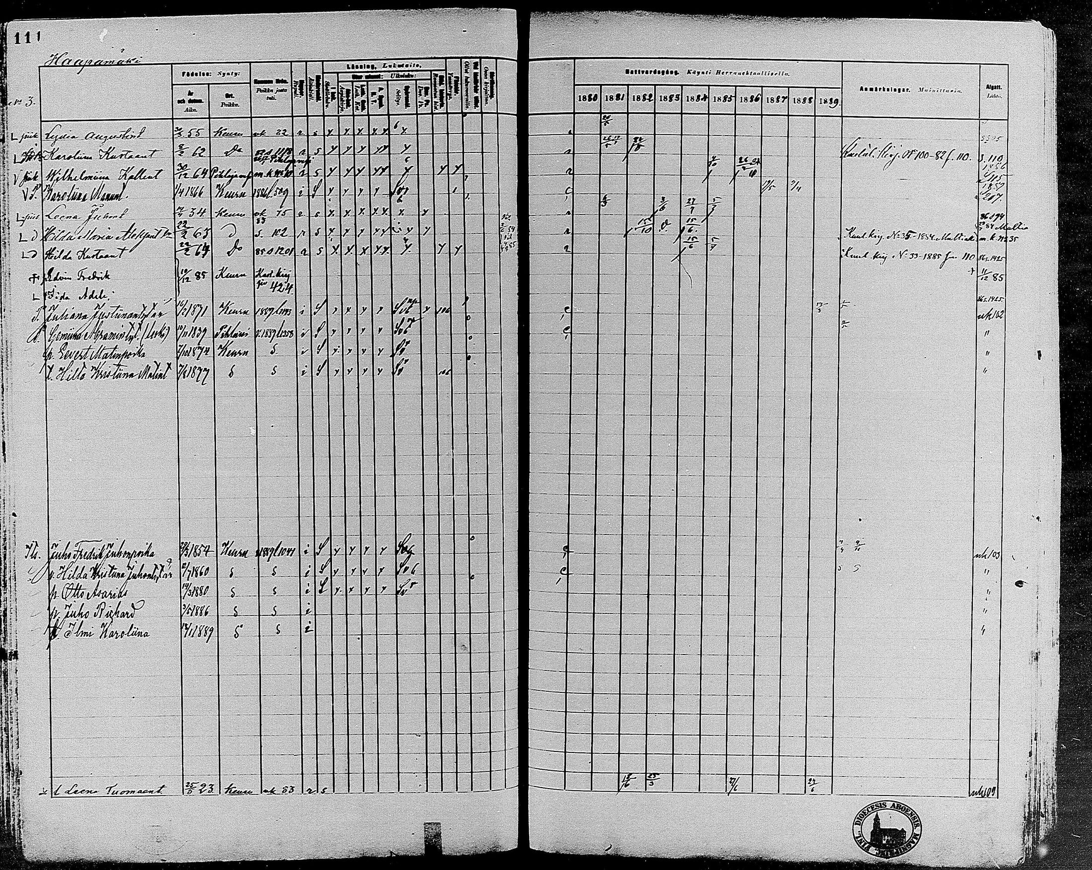 [ ../kirjat/Kirkonkirjat/keuruu/rippikirja_1880-1889_mko82-124/kuvat/98.jpg ]