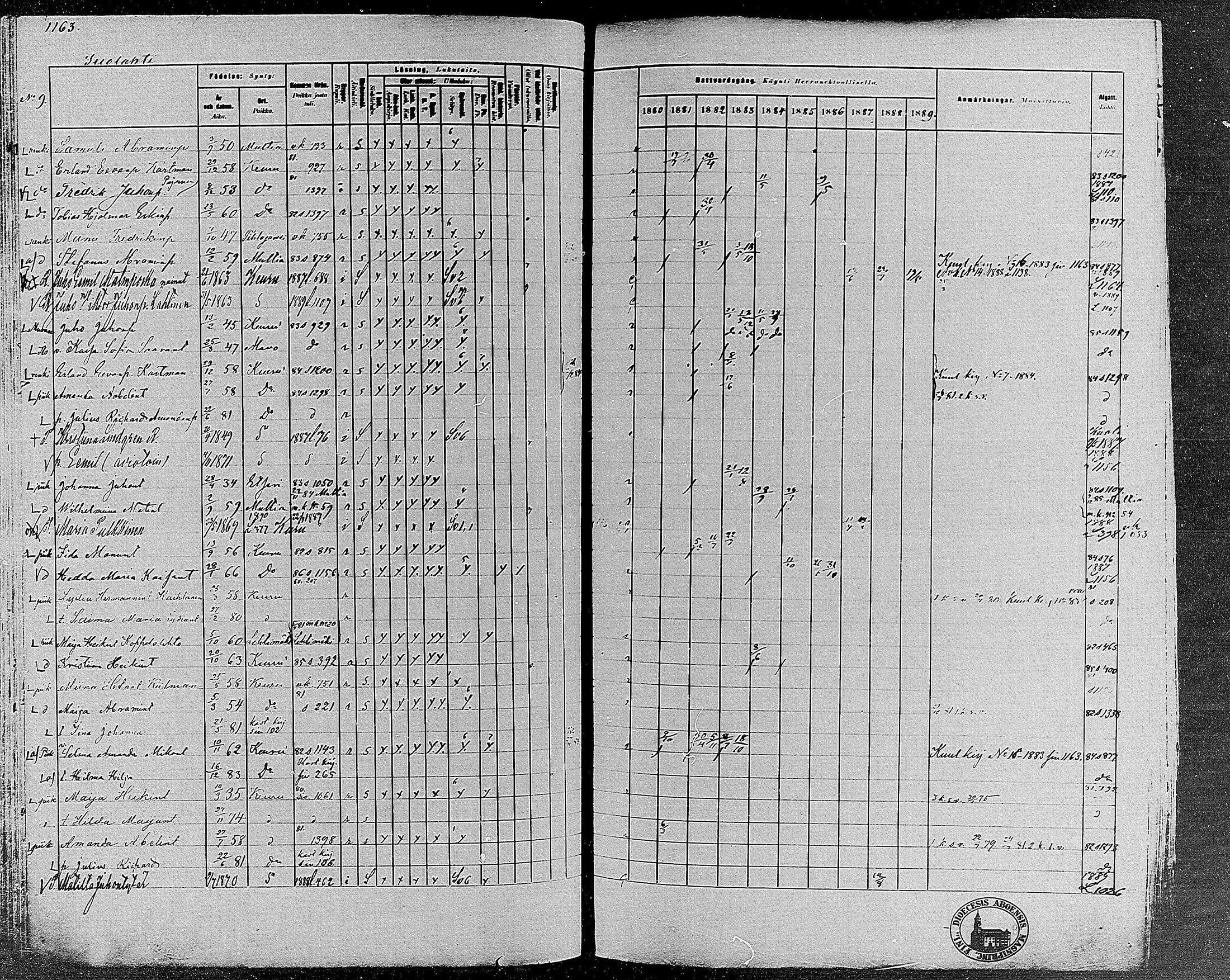 [ ../kirjat/Kirkonkirjat/keuruu/rippikirja_1880-1889_mko82-124/kuvat/991.jpg ]