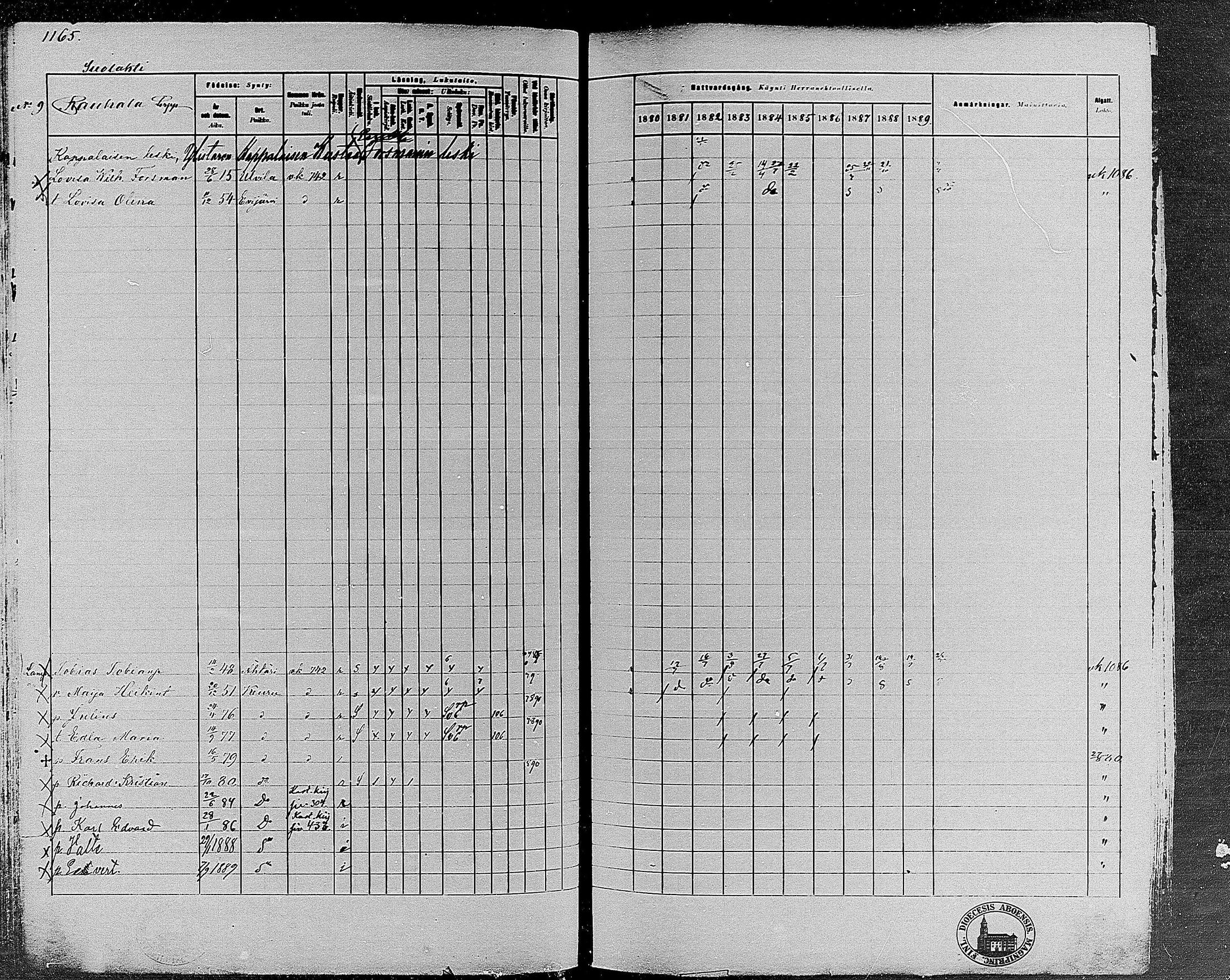 [ ../kirjat/Kirkonkirjat/keuruu/rippikirja_1880-1889_mko82-124/kuvat/993.jpg ]