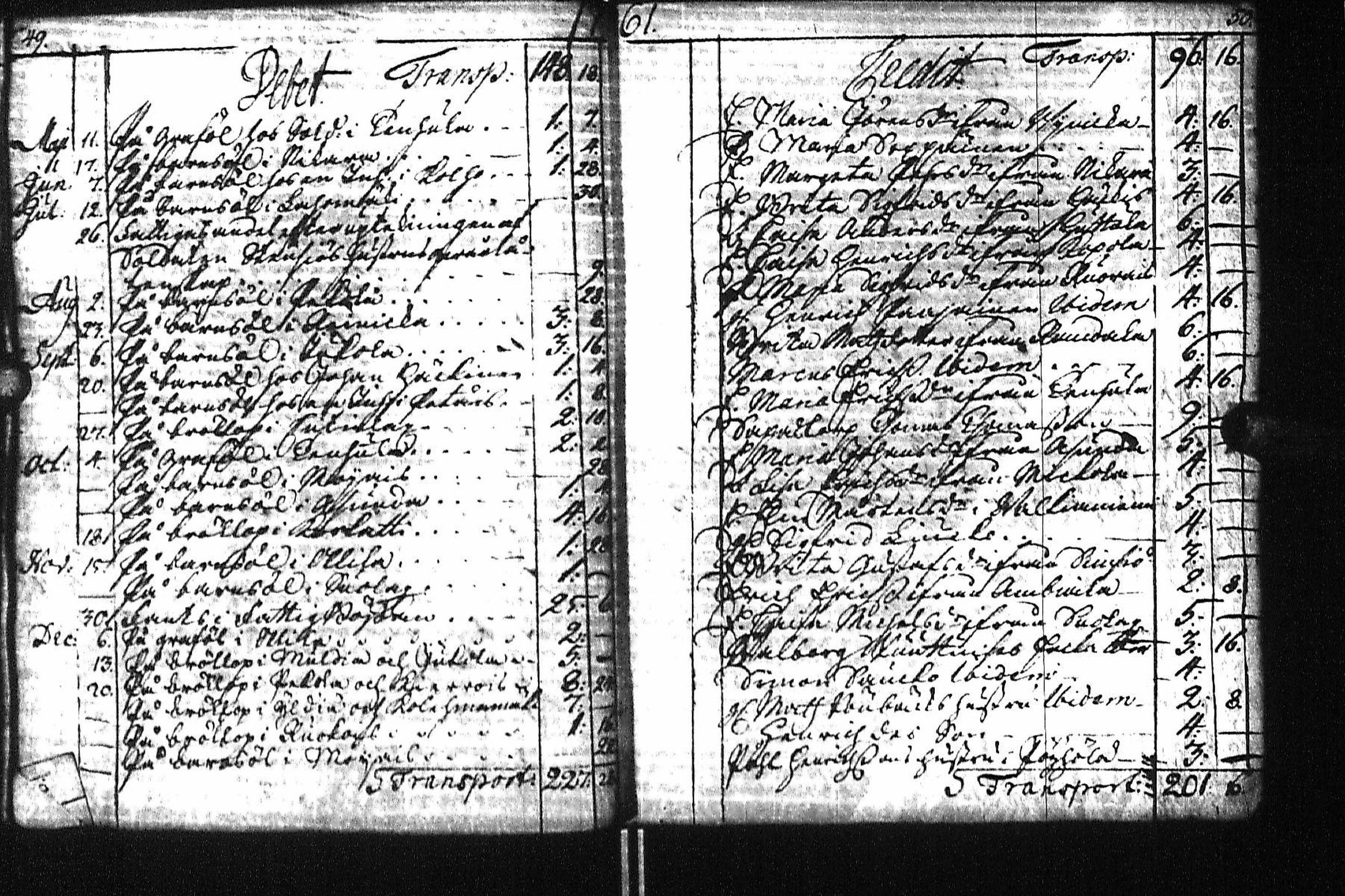 [ ../kirjat/Kirkonkirjat/keuruu/tilit_1752-1823_uk399/kuvat/29.jpg ]