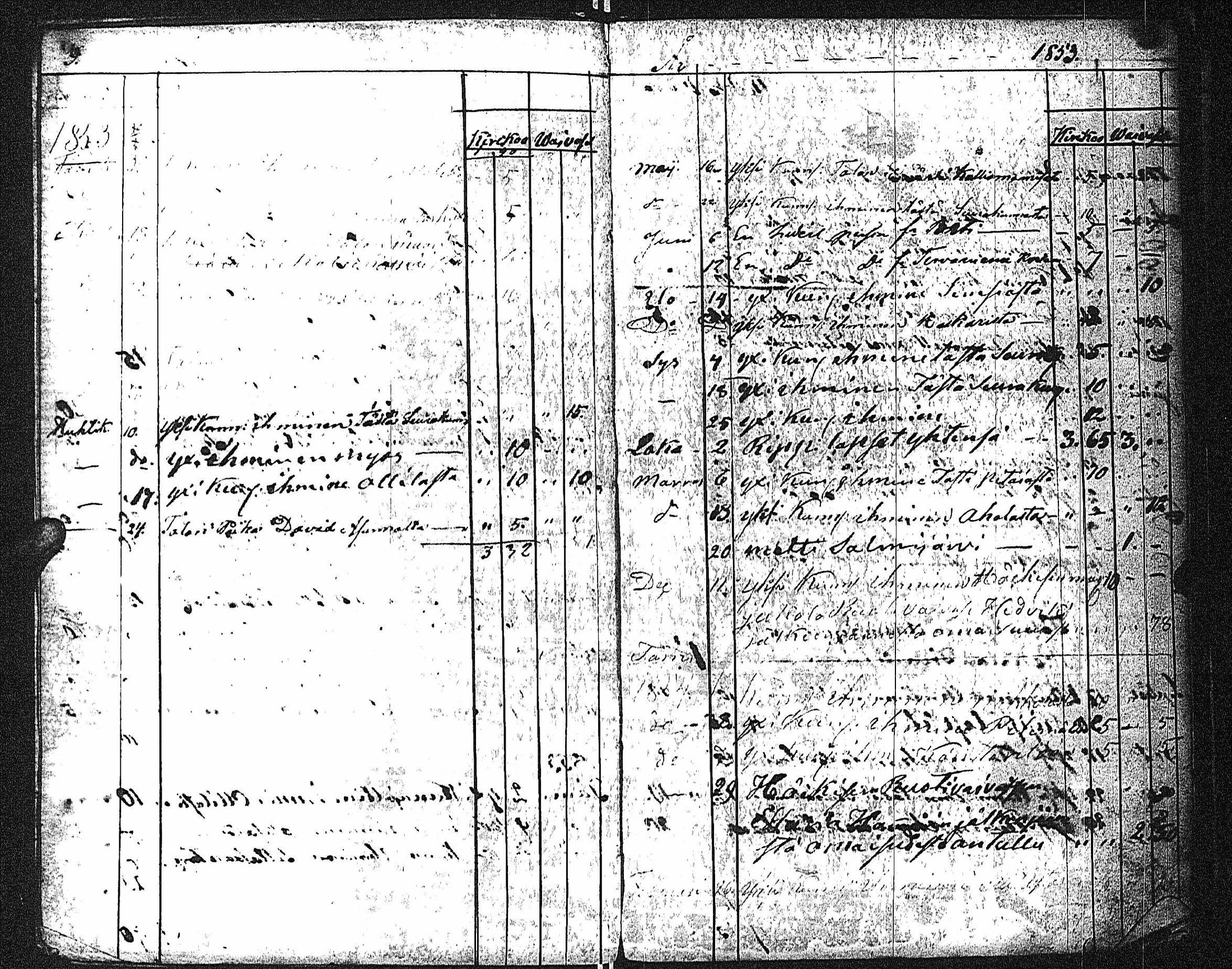 [ ../kirjat/Kirkonkirjat/keuruu/tilit_1841-1871_uk399/kuvat/10.jpg ]