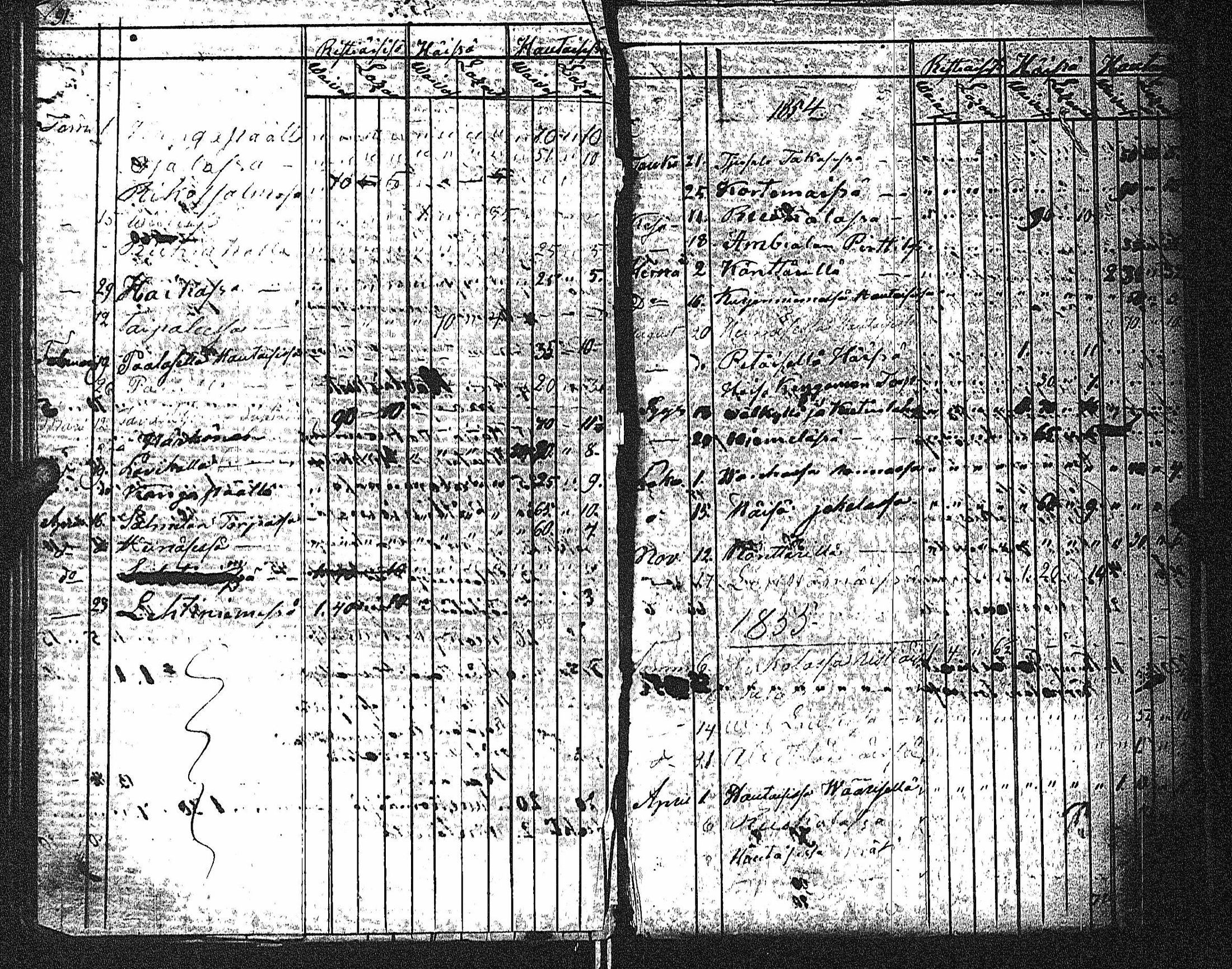 [ ../kirjat/Kirkonkirjat/keuruu/tilit_1841-1871_uk399/kuvat/28.jpg ]