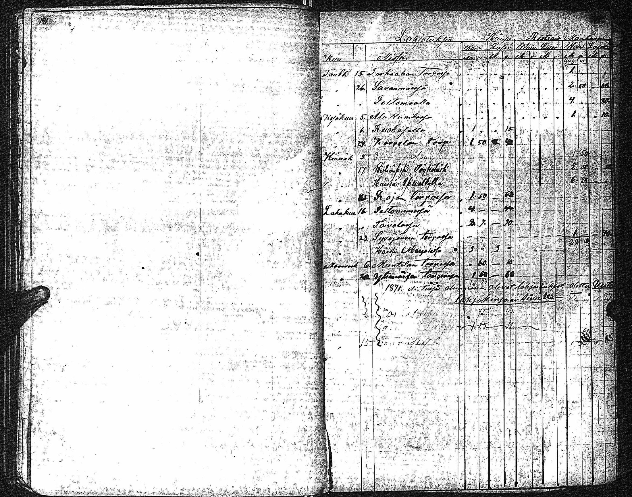 [ ../kirjat/Kirkonkirjat/keuruu/tilit_1841-1871_uk399/kuvat/43.jpg ]