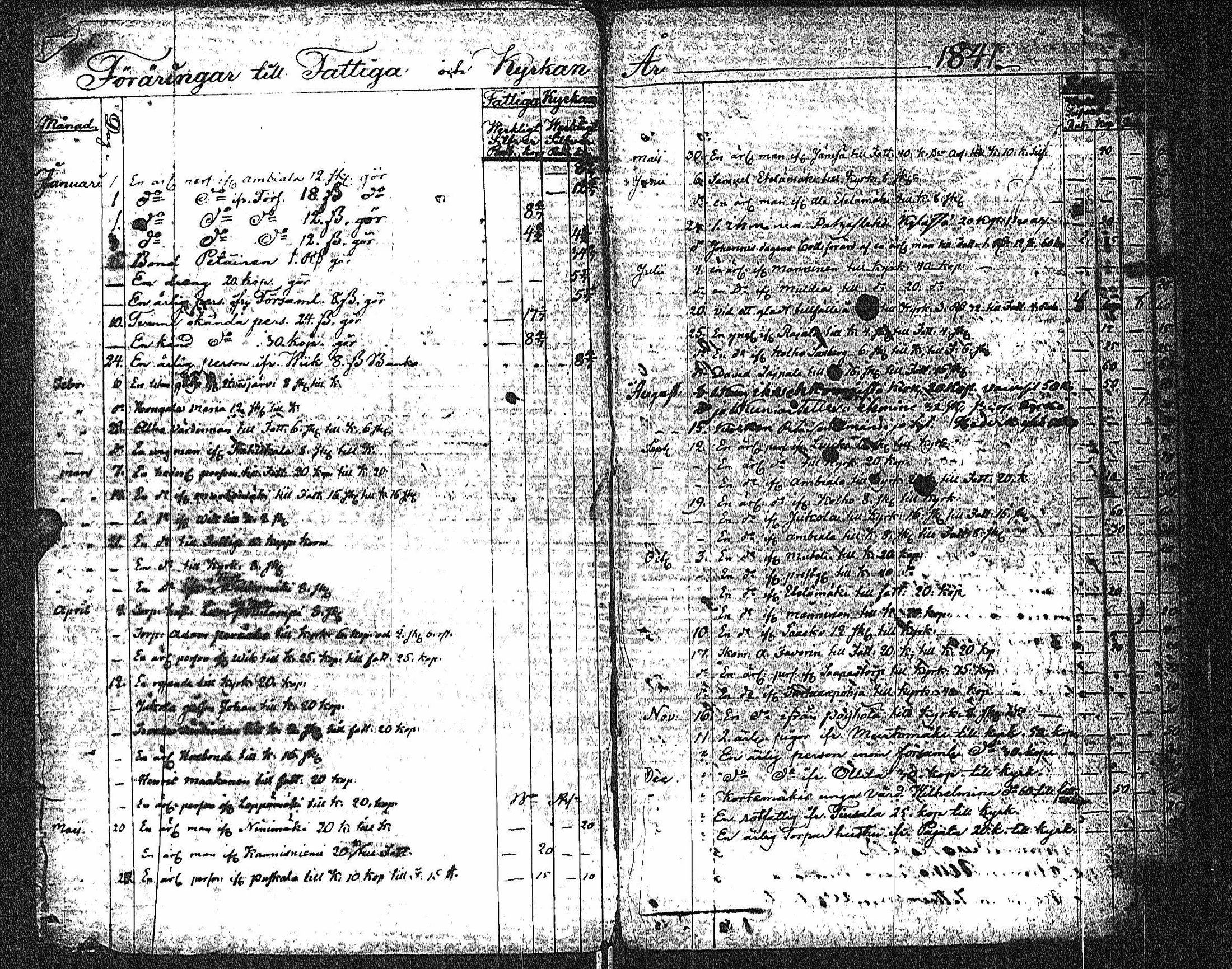 [ ../kirjat/Kirkonkirjat/keuruu/tilit_1841-1871_uk399/kuvat/6.jpg ]