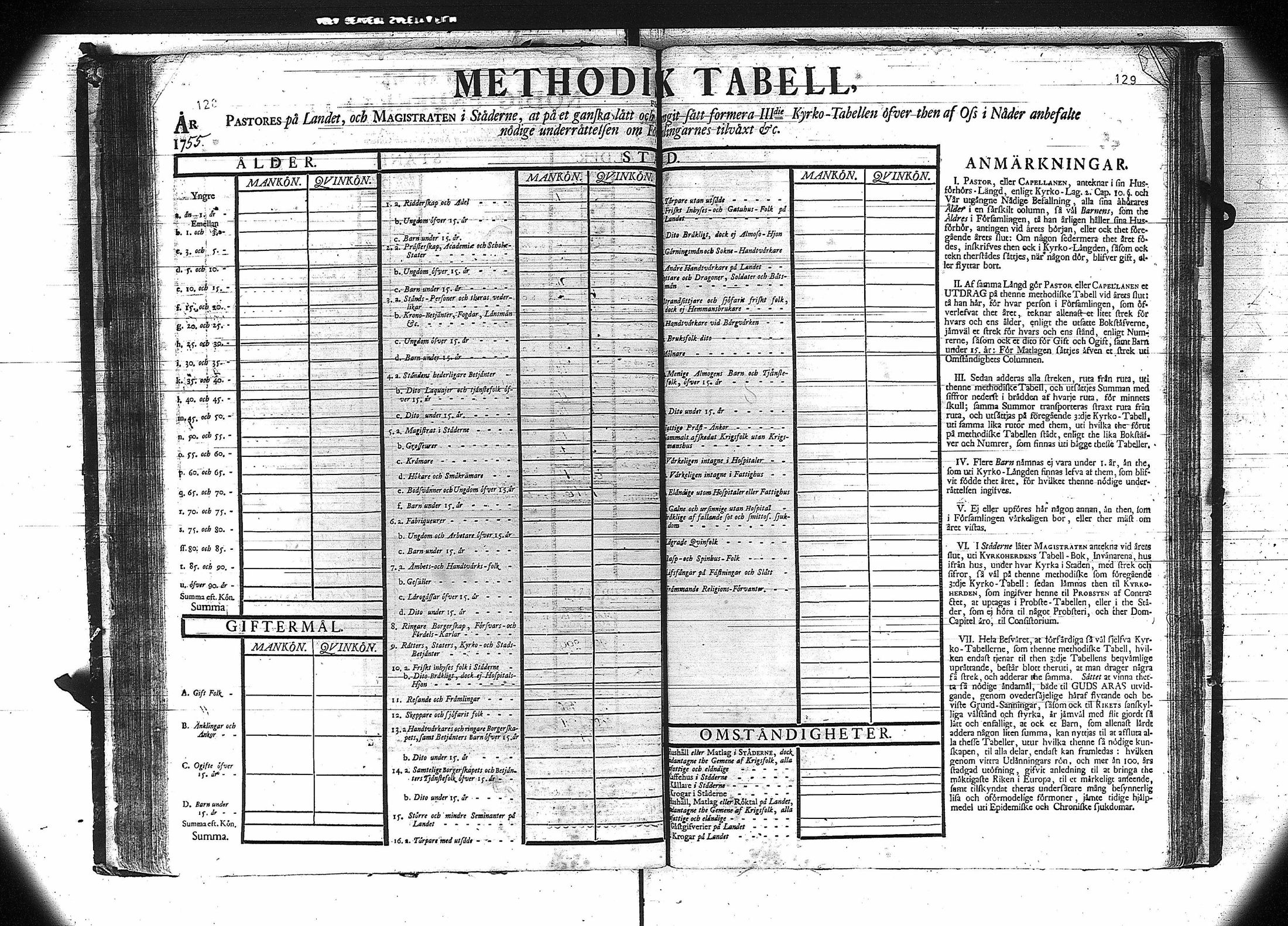 [ ../kirjat/Kirkonkirjat/keuruu/vakilukutauluja_1749-1773_va86/kuvat/67.jpg ]