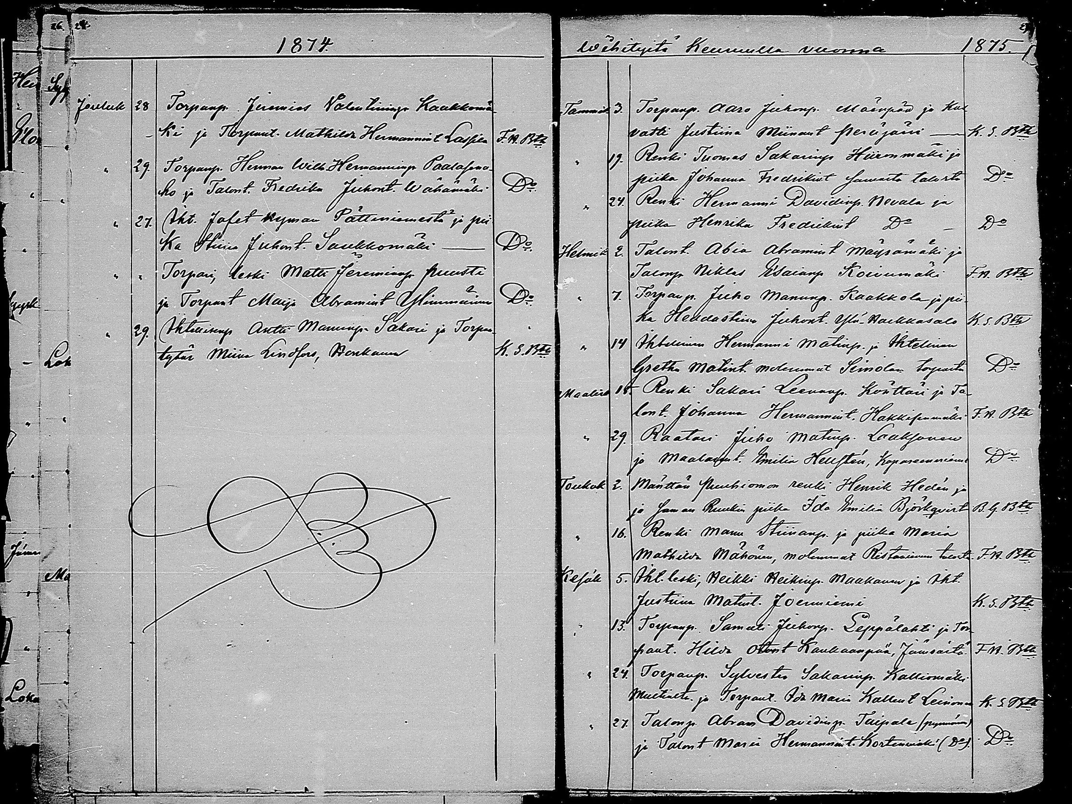 [ ../kirjat/Kirkonkirjat/keuruu/vihityt_1869-1884_mko622-623/kuvat/15.jpg ]