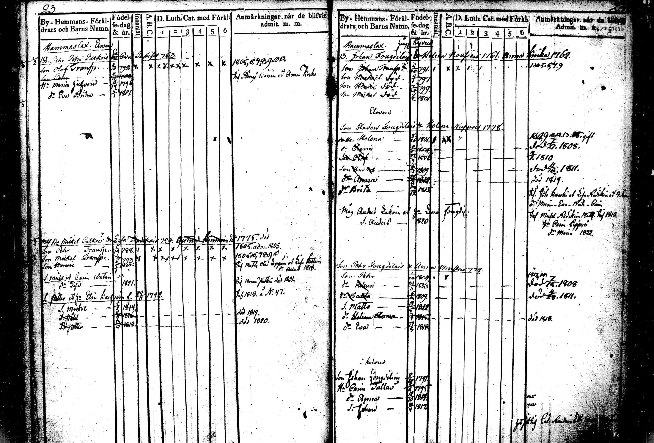 [ ../kirjat/Kirkonkirjat/kiihtelysvaara/lastenkirja_1767-1821_tk1287-1288/kuvat/14.jpg ]