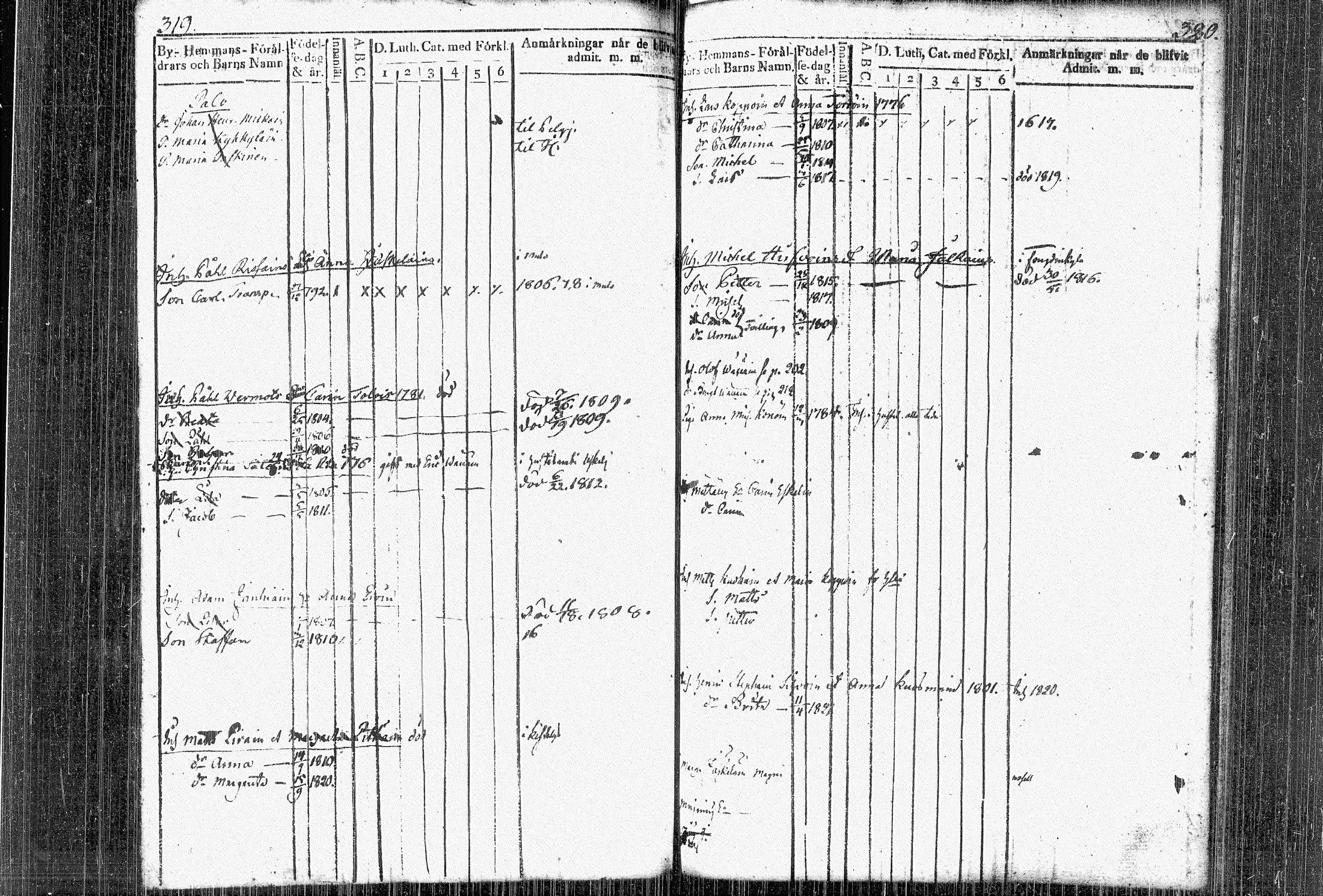 [ ../kirjat/Kirkonkirjat/kiihtelysvaara/lastenkirja_1767-1821_tk1287-1288/kuvat/167.jpg ]