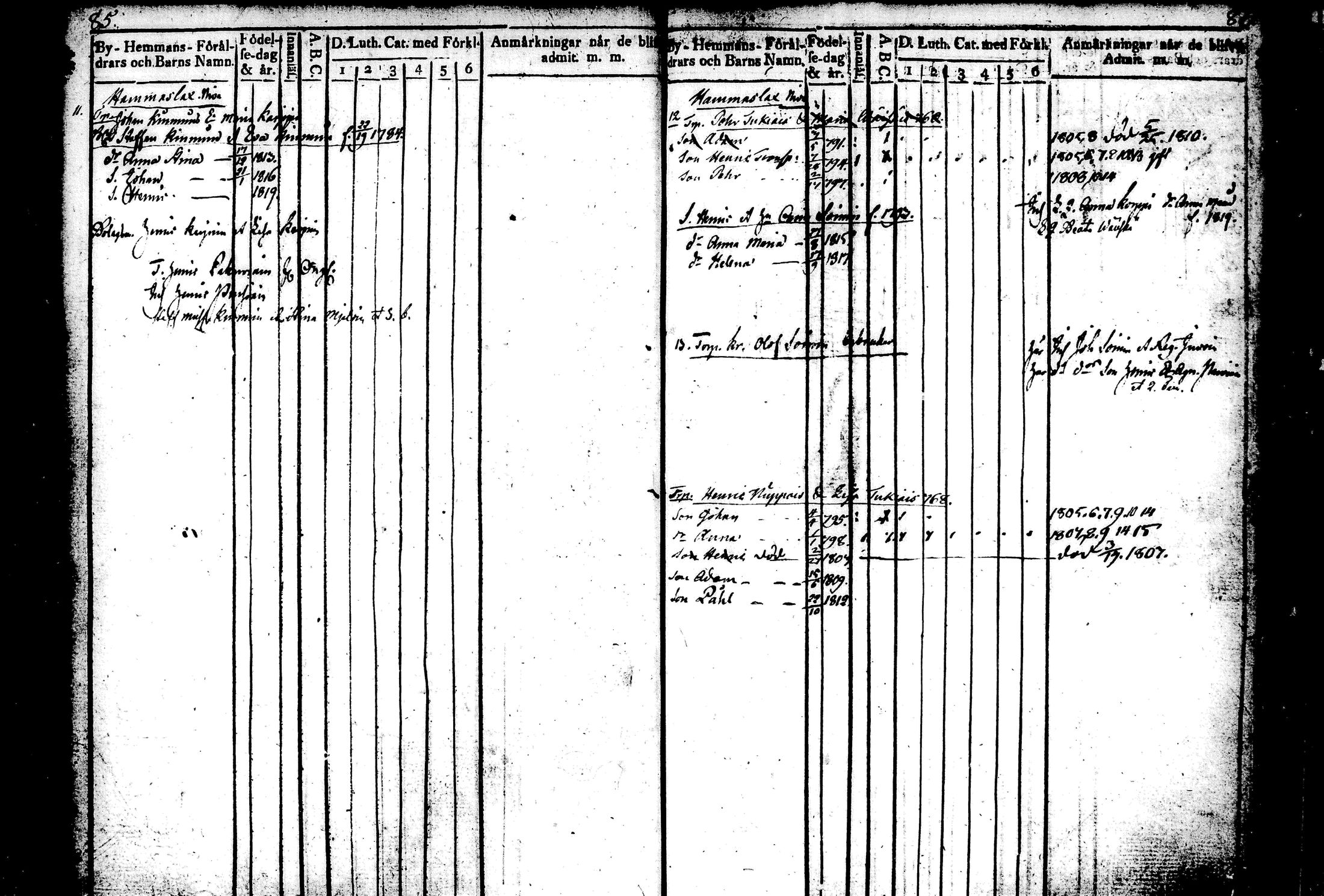 [ ../kirjat/Kirkonkirjat/kiihtelysvaara/lastenkirja_1767-1821_tk1287-1288/kuvat/49.jpg ]