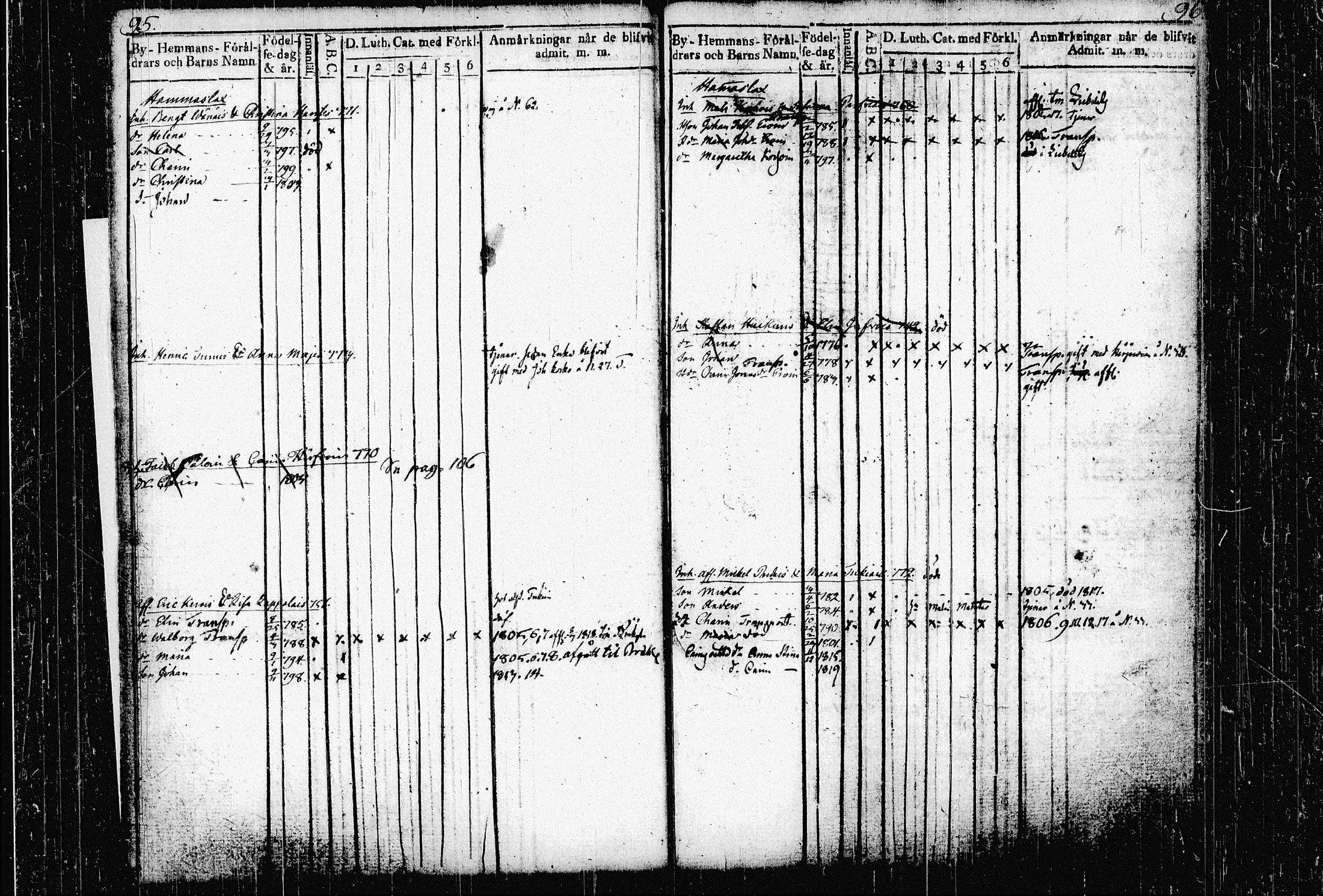 [ ../kirjat/Kirkonkirjat/kiihtelysvaara/lastenkirja_1767-1821_tk1287-1288/kuvat/55.jpg ]