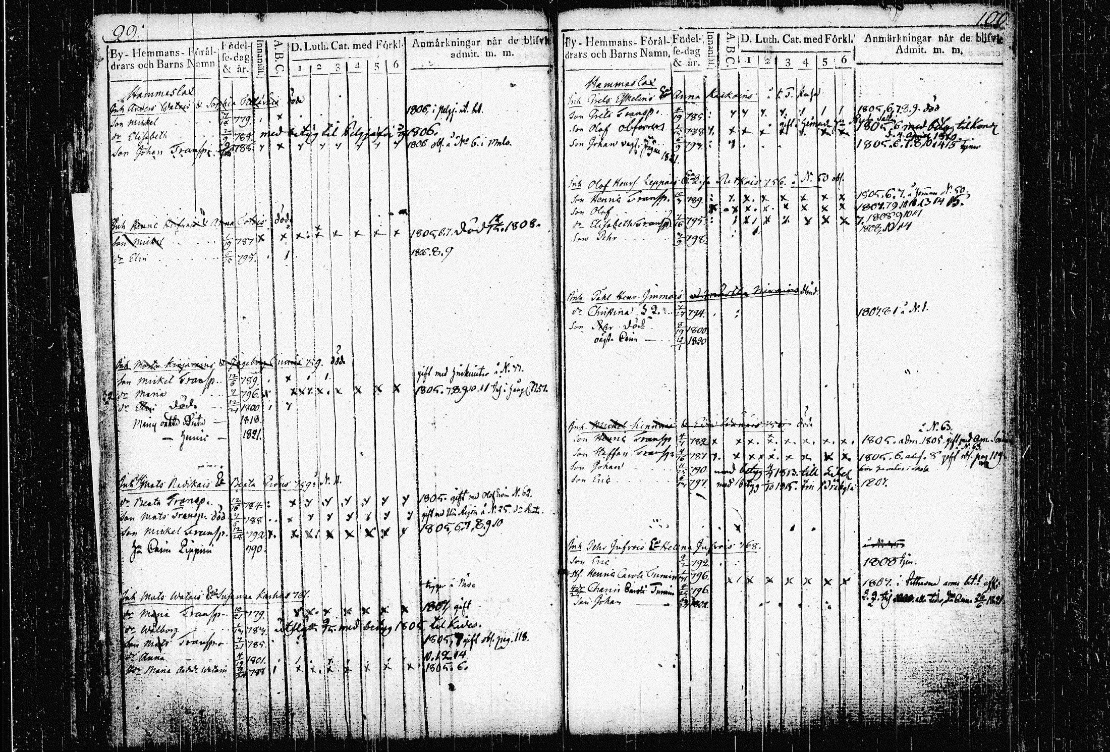 [ ../kirjat/Kirkonkirjat/kiihtelysvaara/lastenkirja_1767-1821_tk1287-1288/kuvat/57.jpg ]