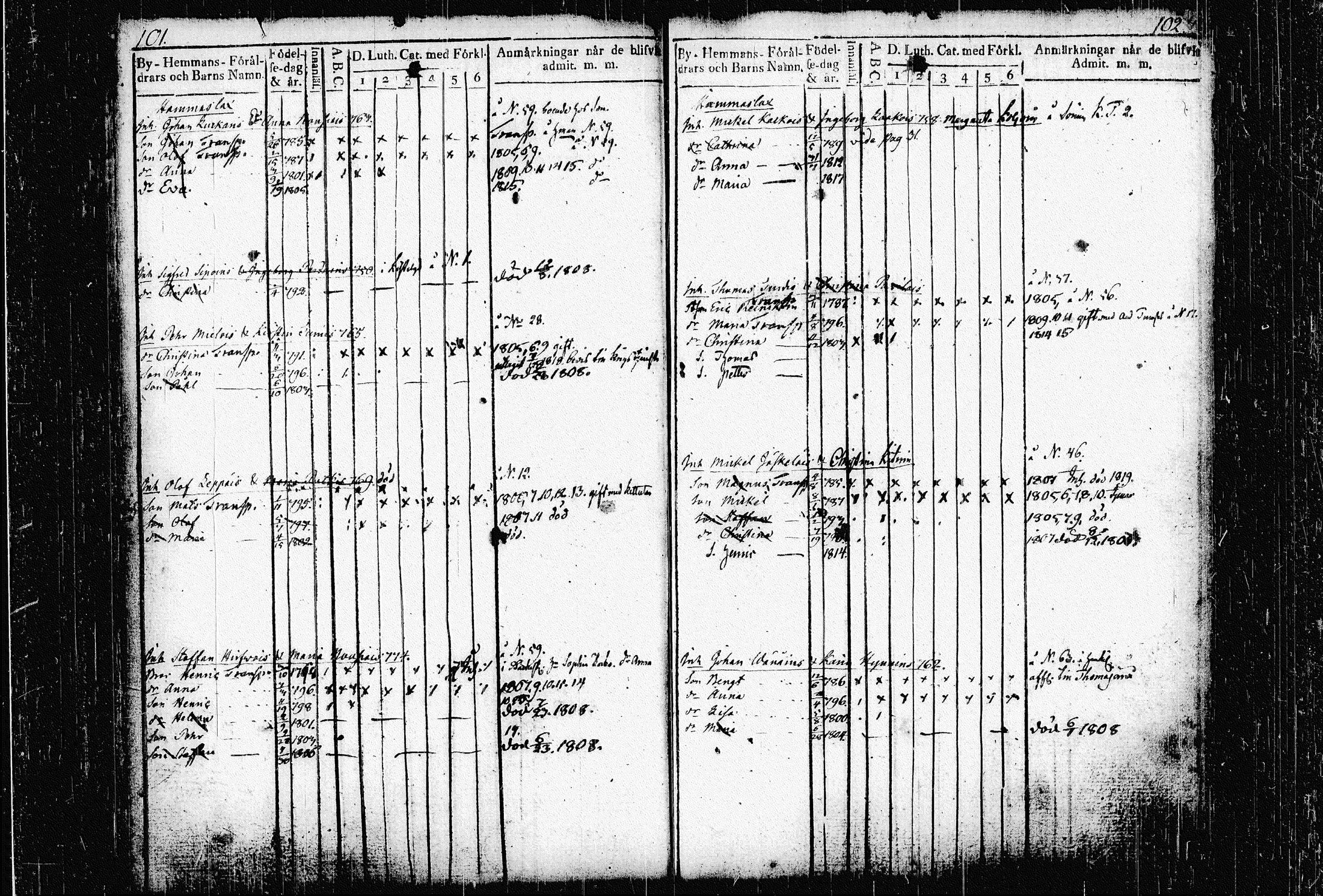 [ ../kirjat/Kirkonkirjat/kiihtelysvaara/lastenkirja_1767-1821_tk1287-1288/kuvat/58.jpg ]