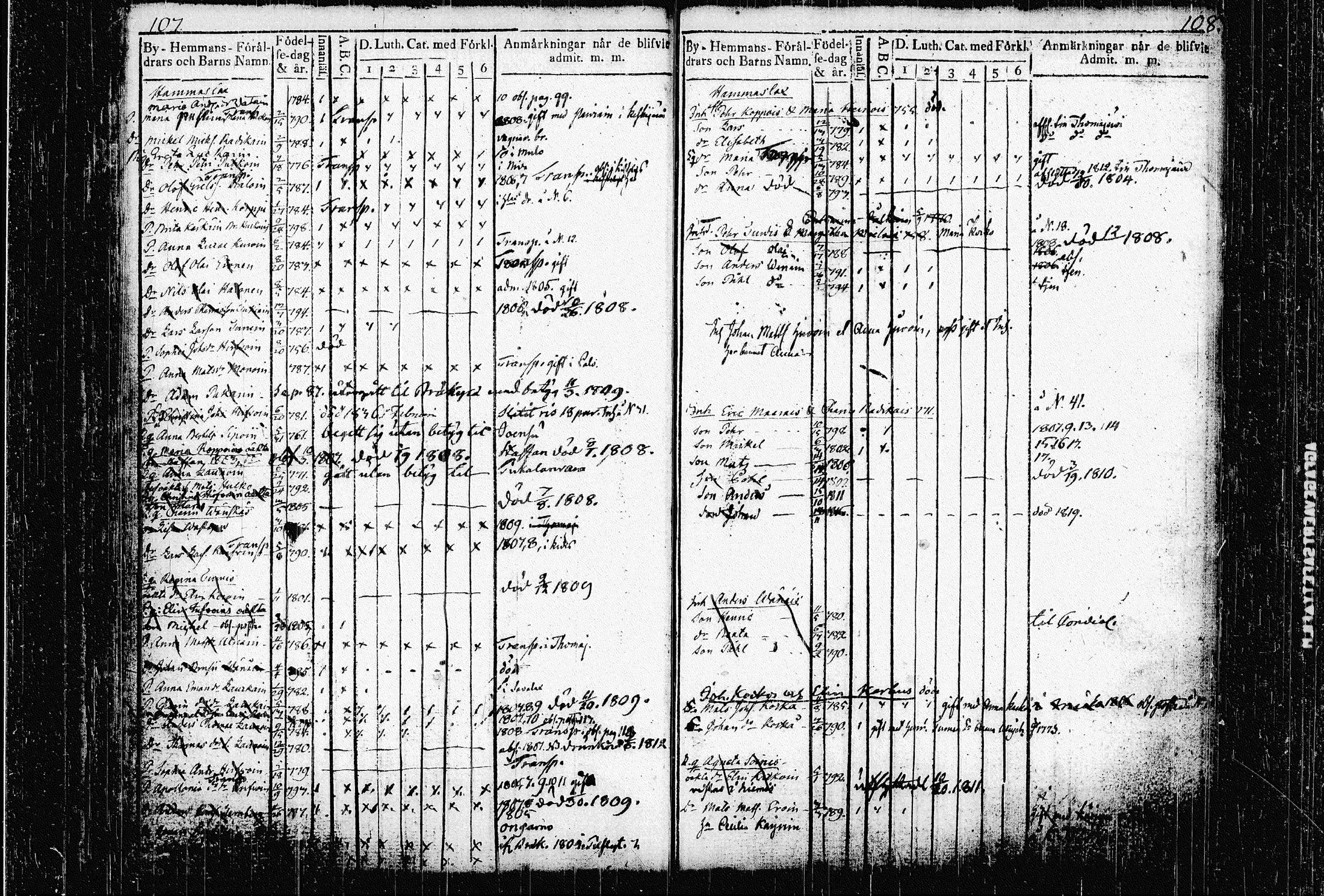 [ ../kirjat/Kirkonkirjat/kiihtelysvaara/lastenkirja_1767-1821_tk1287-1288/kuvat/61.jpg ]