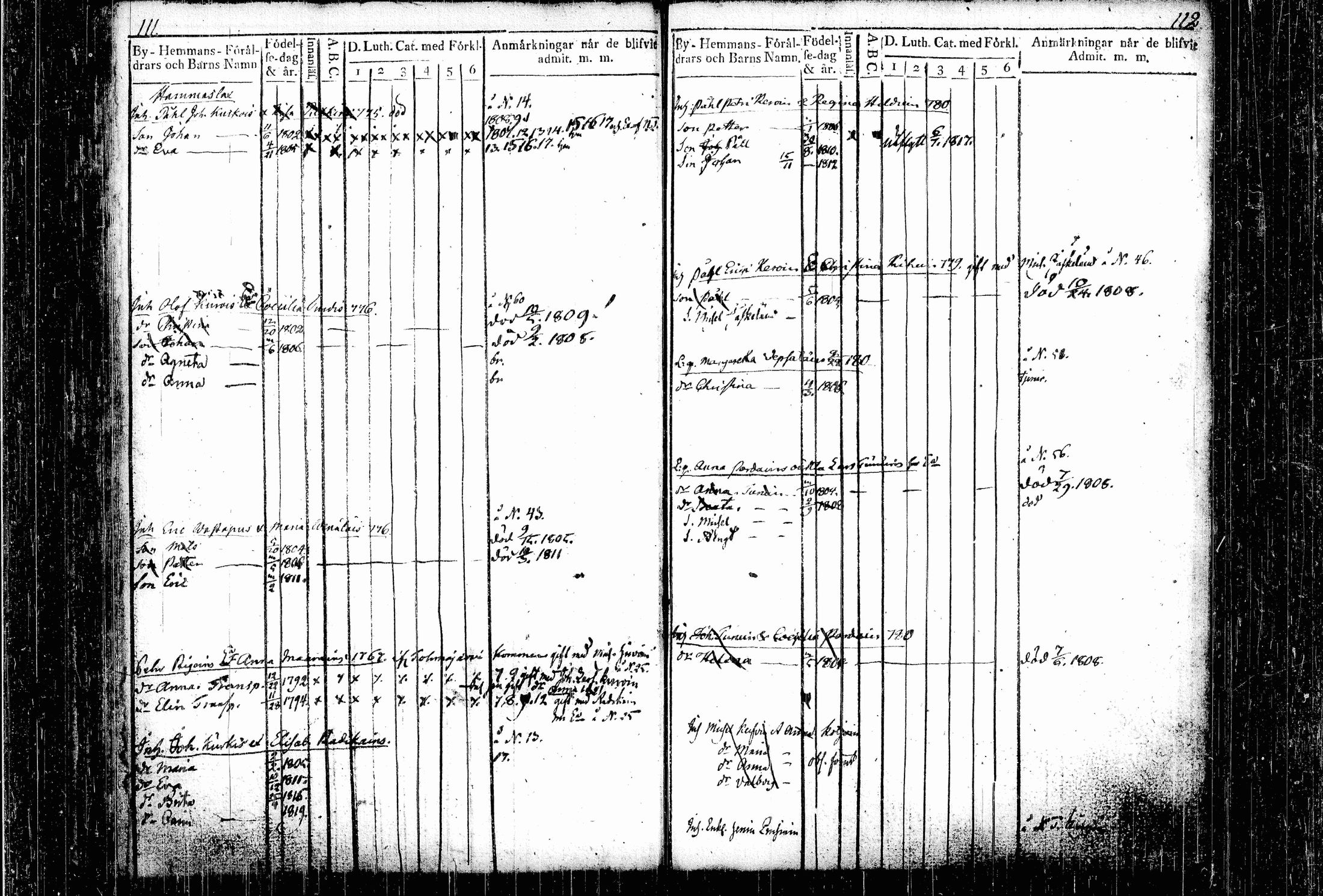 [ ../kirjat/Kirkonkirjat/kiihtelysvaara/lastenkirja_1767-1821_tk1287-1288/kuvat/63.jpg ]