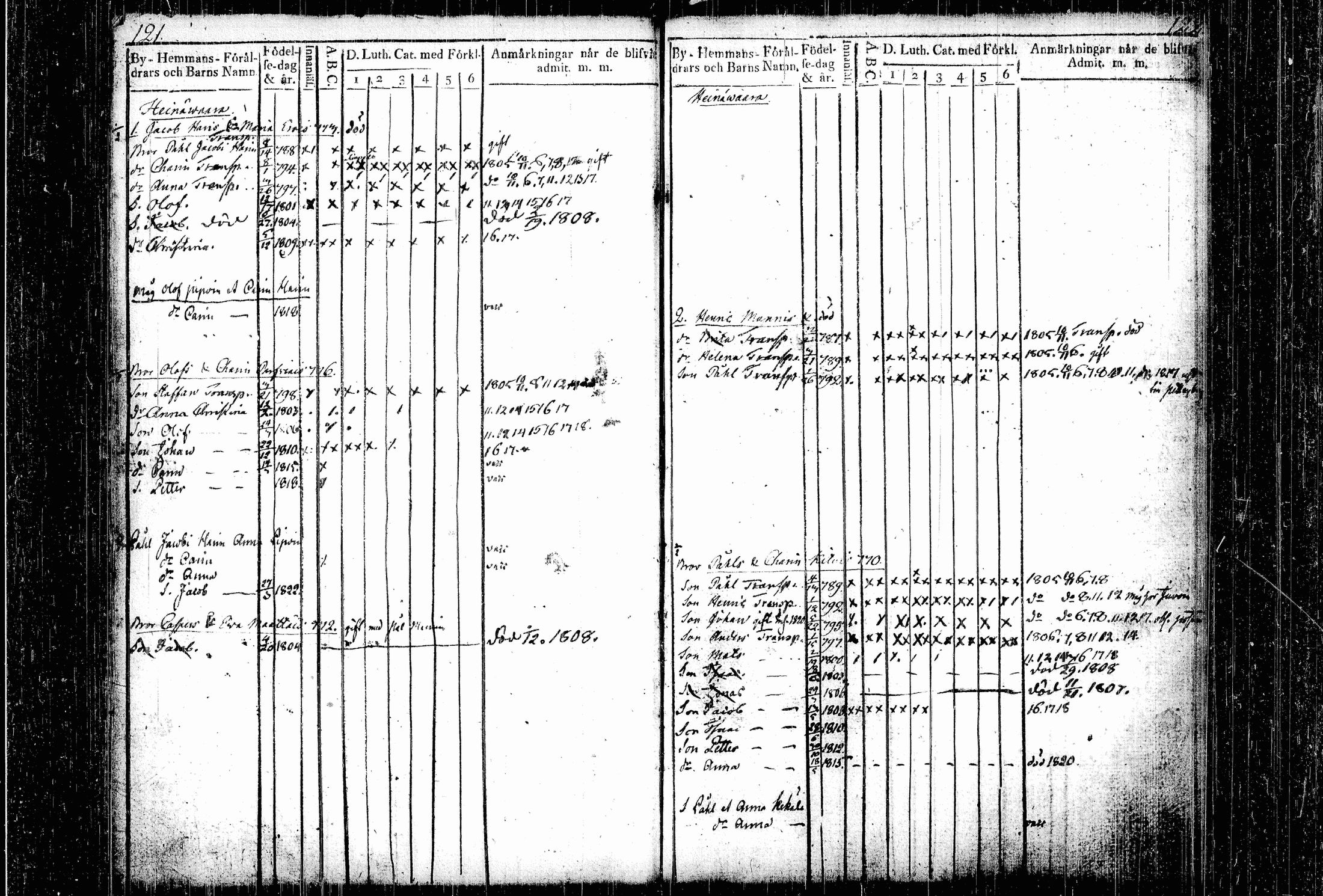 [ ../kirjat/Kirkonkirjat/kiihtelysvaara/lastenkirja_1767-1821_tk1287-1288/kuvat/68.jpg ]