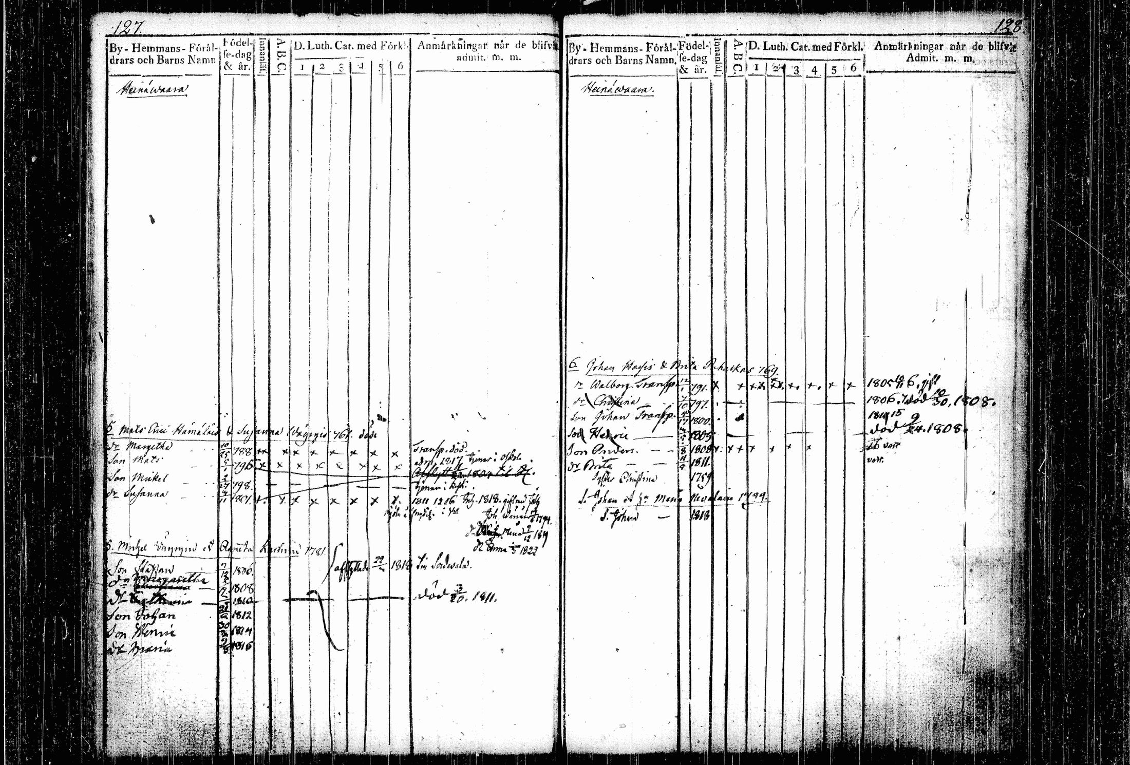 [ ../kirjat/Kirkonkirjat/kiihtelysvaara/lastenkirja_1767-1821_tk1287-1288/kuvat/71.jpg ]