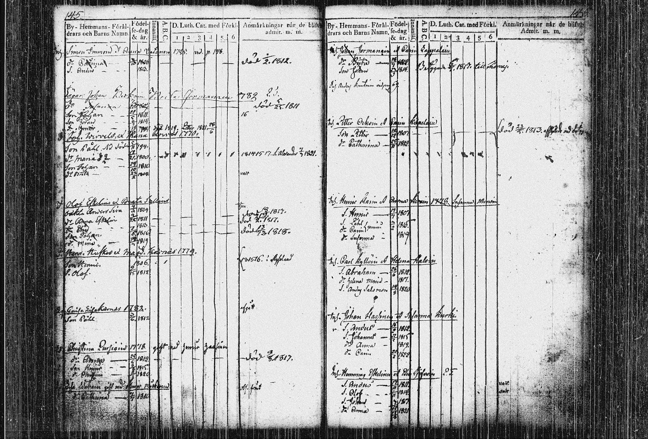 [ ../kirjat/Kirkonkirjat/kiihtelysvaara/lastenkirja_1767-1821_tk1287-1288/kuvat/80.jpg ]