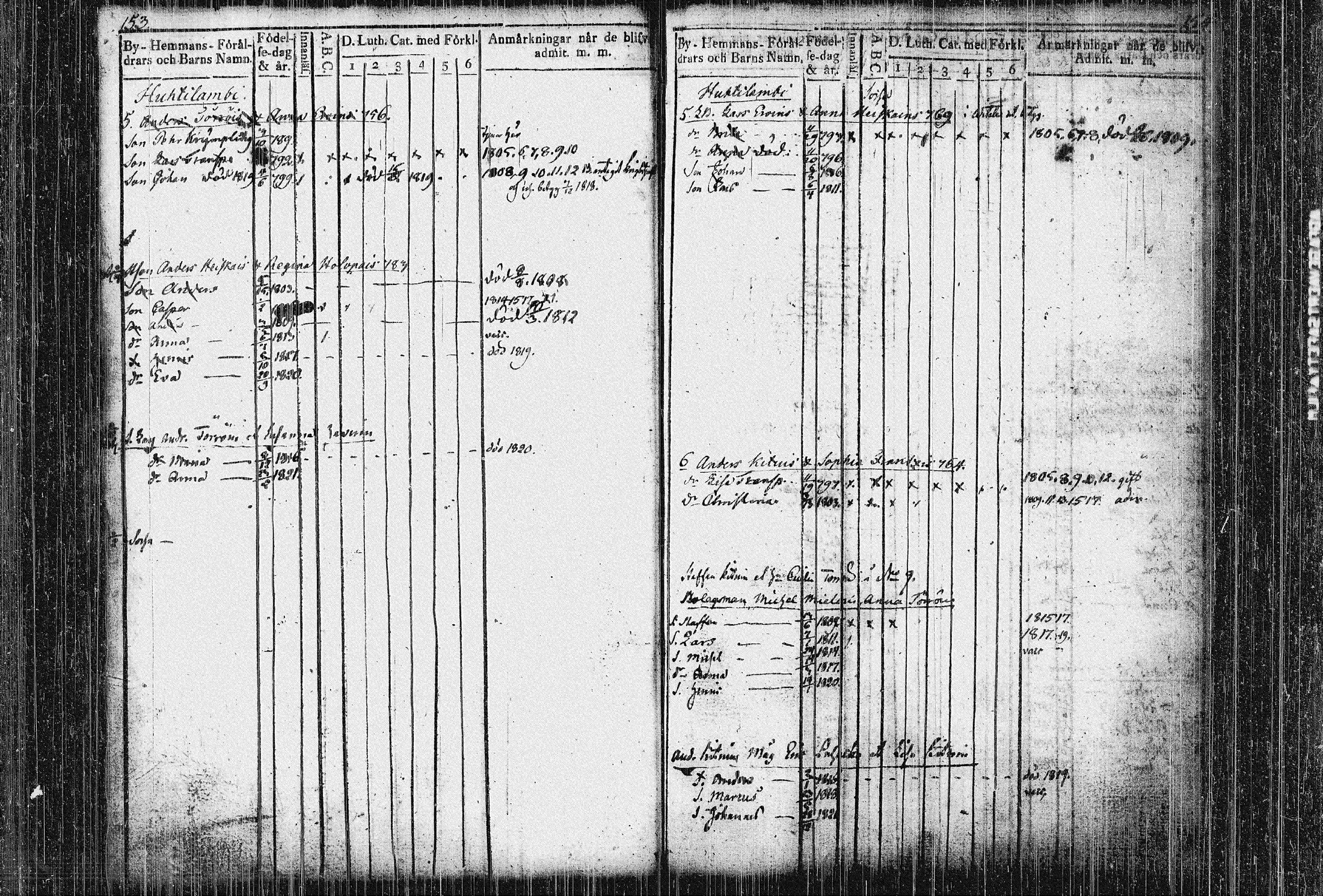 [ ../kirjat/Kirkonkirjat/kiihtelysvaara/lastenkirja_1767-1821_tk1287-1288/kuvat/84.jpg ]