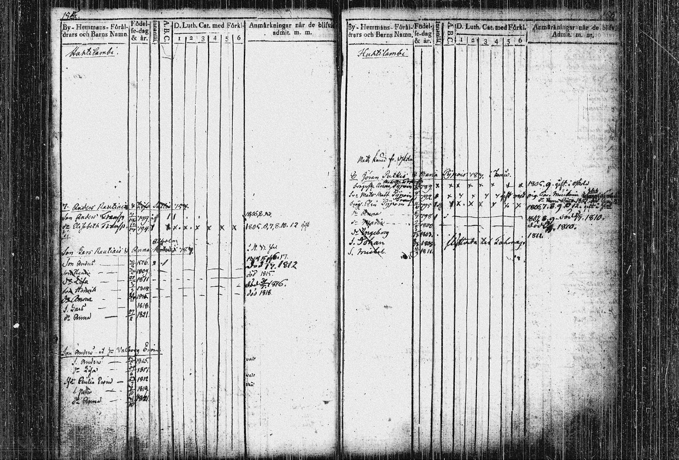 [ ../kirjat/Kirkonkirjat/kiihtelysvaara/lastenkirja_1767-1821_tk1287-1288/kuvat/85.jpg ]