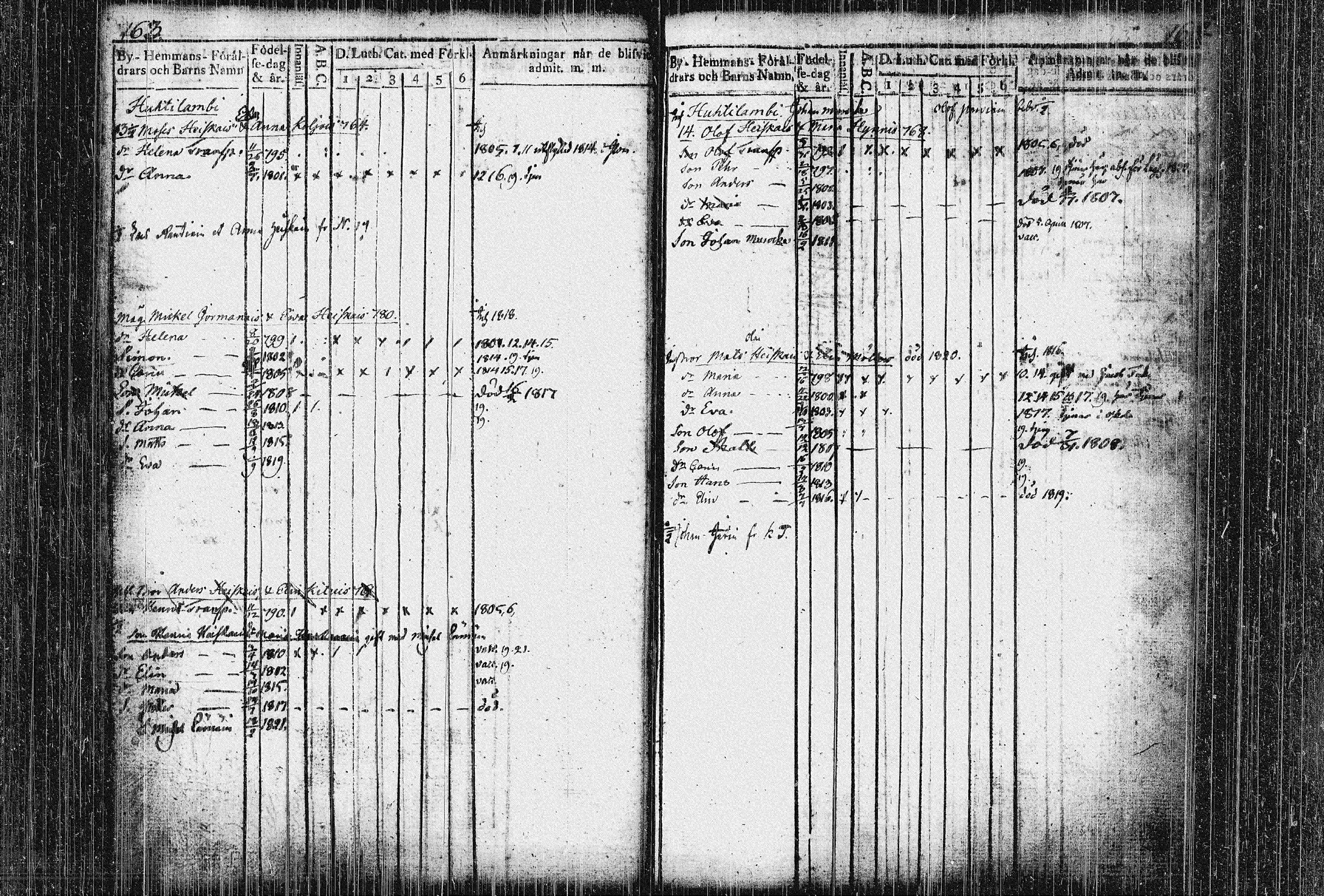 [ ../kirjat/Kirkonkirjat/kiihtelysvaara/lastenkirja_1767-1821_tk1287-1288/kuvat/89.jpg ]