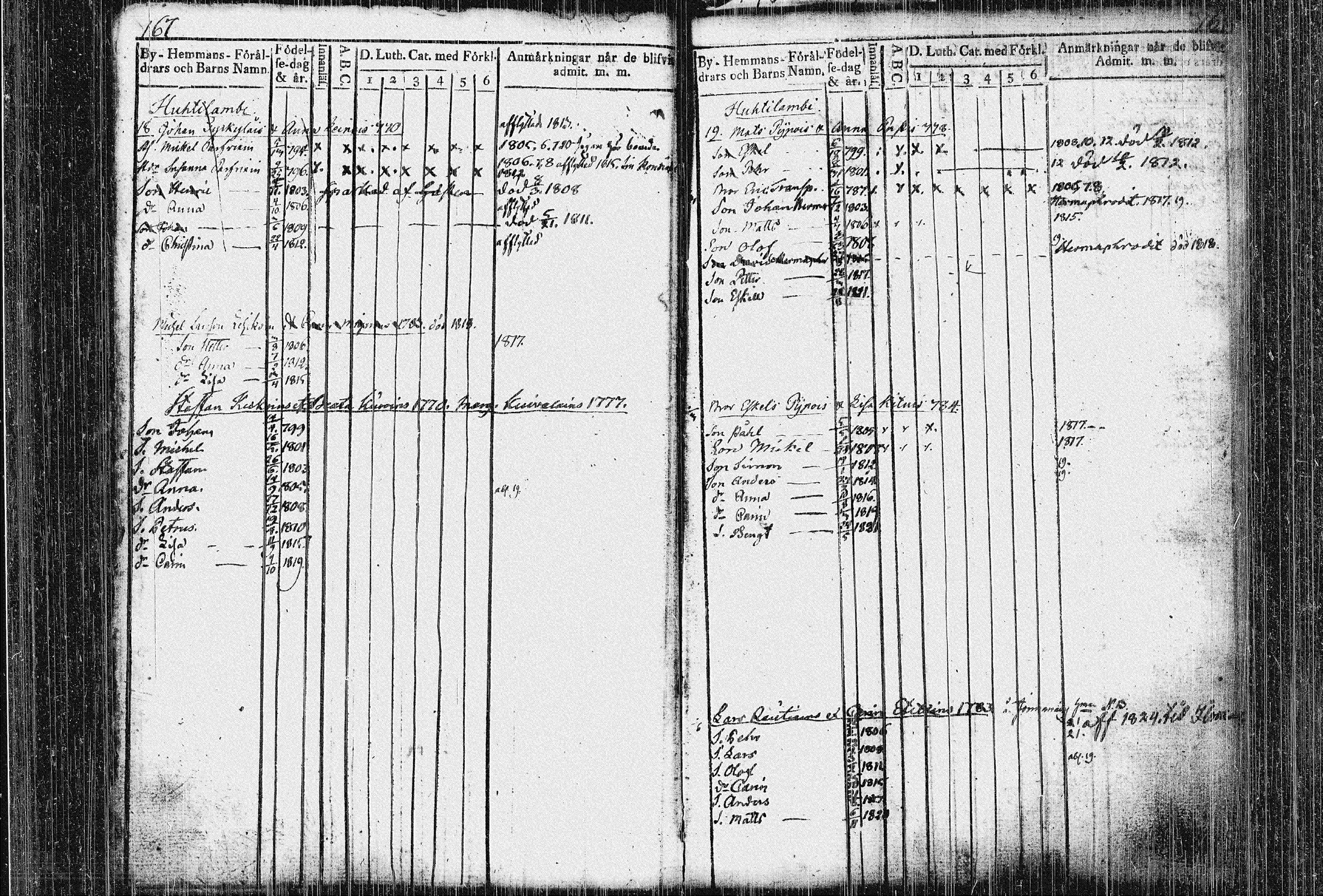 [ ../kirjat/Kirkonkirjat/kiihtelysvaara/lastenkirja_1767-1821_tk1287-1288/kuvat/91.jpg ]