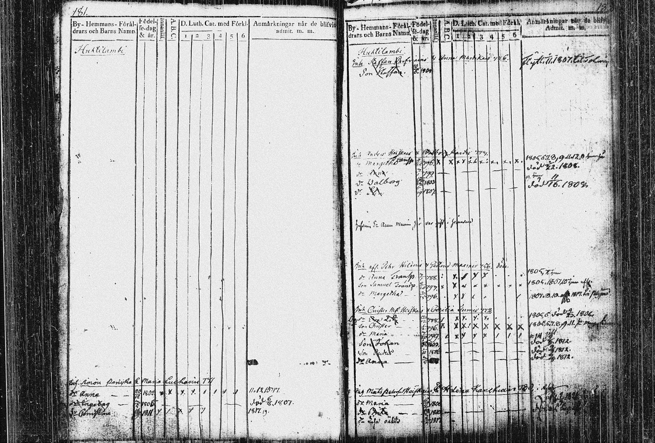 [ ../kirjat/Kirkonkirjat/kiihtelysvaara/lastenkirja_1767-1821_tk1287-1288/kuvat/98.jpg ]