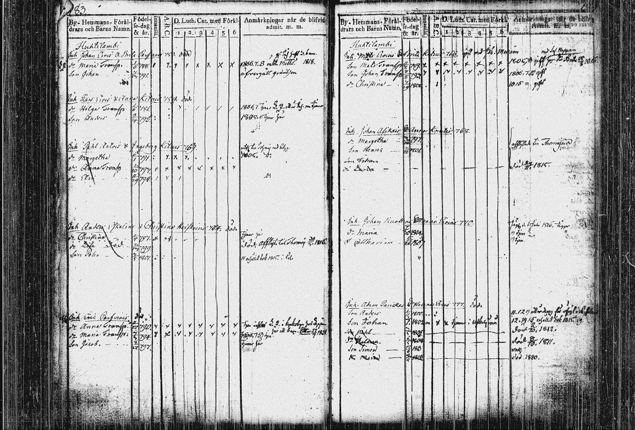 [ ../kirjat/Kirkonkirjat/kiihtelysvaara/lastenkirja_1767-1821_tk1287-1288/kuvat/99.jpg ]