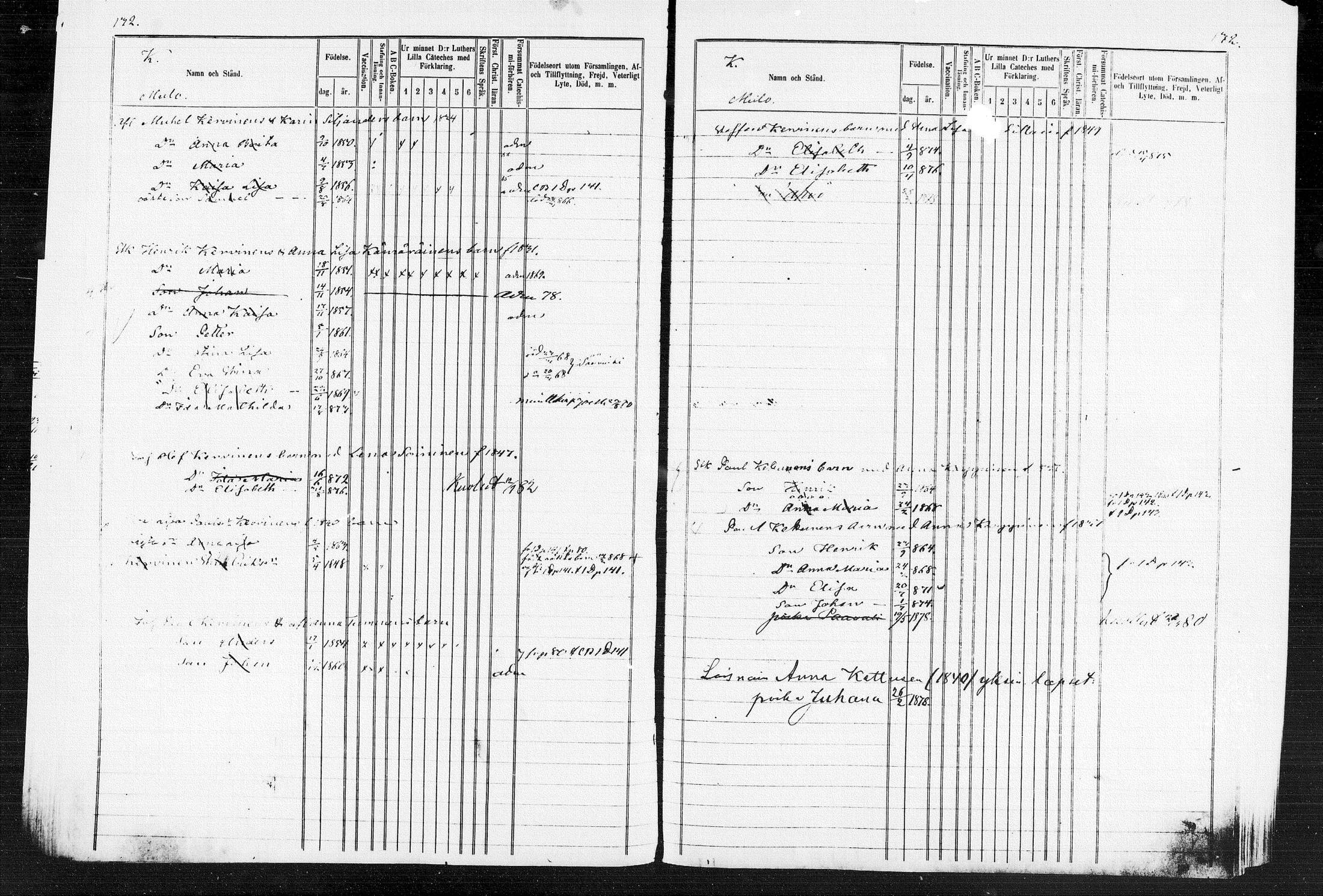 [ ../kirjat/Kirkonkirjat/kiihtelysvaara/lastenkirja_1853-1872_mko417-430/kuvat/151.jpg ]