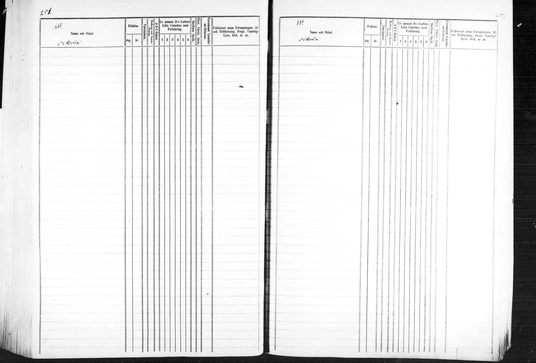 [ ../kirjat/Kirkonkirjat/kiihtelysvaara/lastenkirja_1853-1872_mko417-430/kuvat/282.jpg ]
