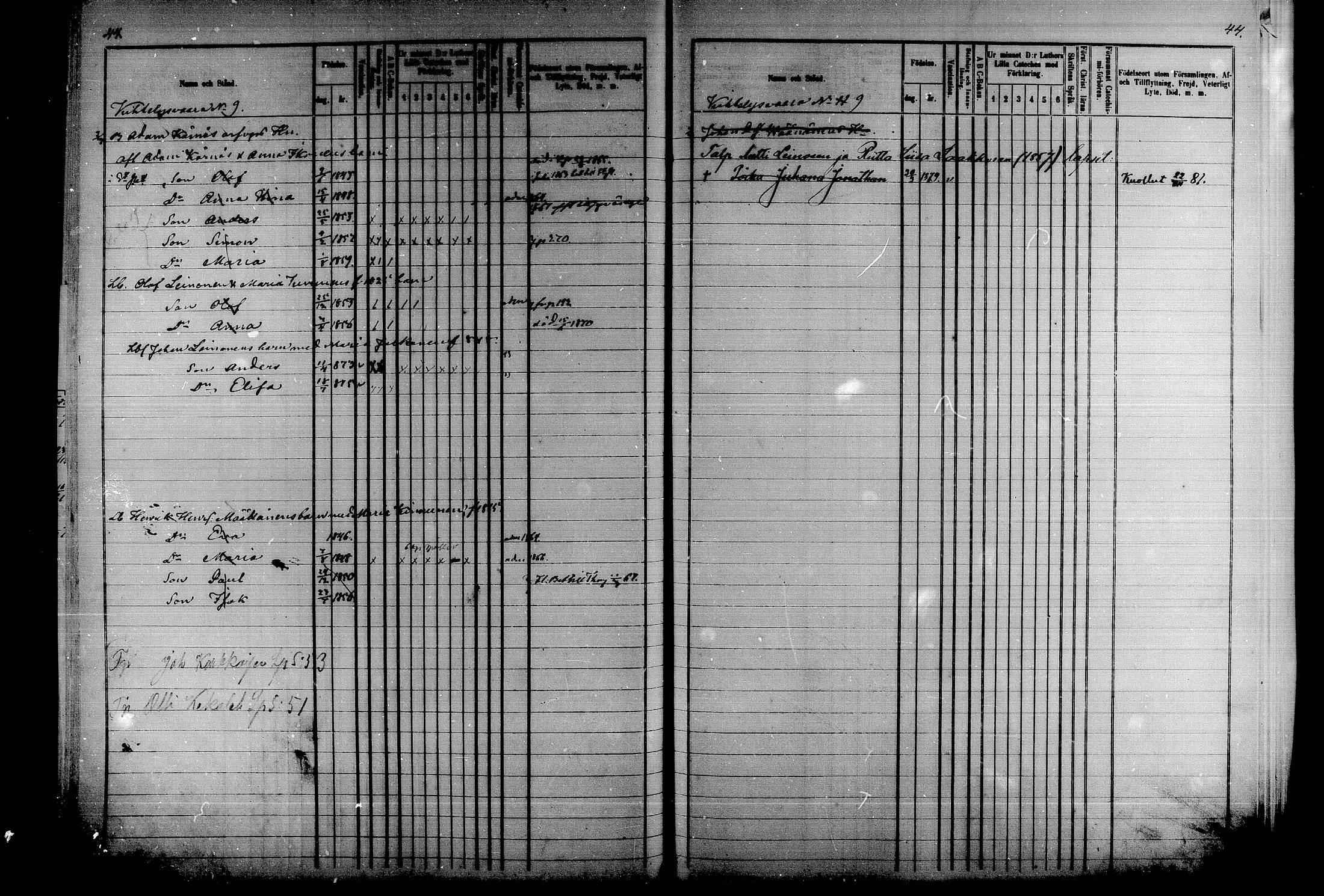[ ../kirjat/Kirkonkirjat/kiihtelysvaara/lastenkirja_1853-1872_mko417-430/kuvat/52.jpg ]