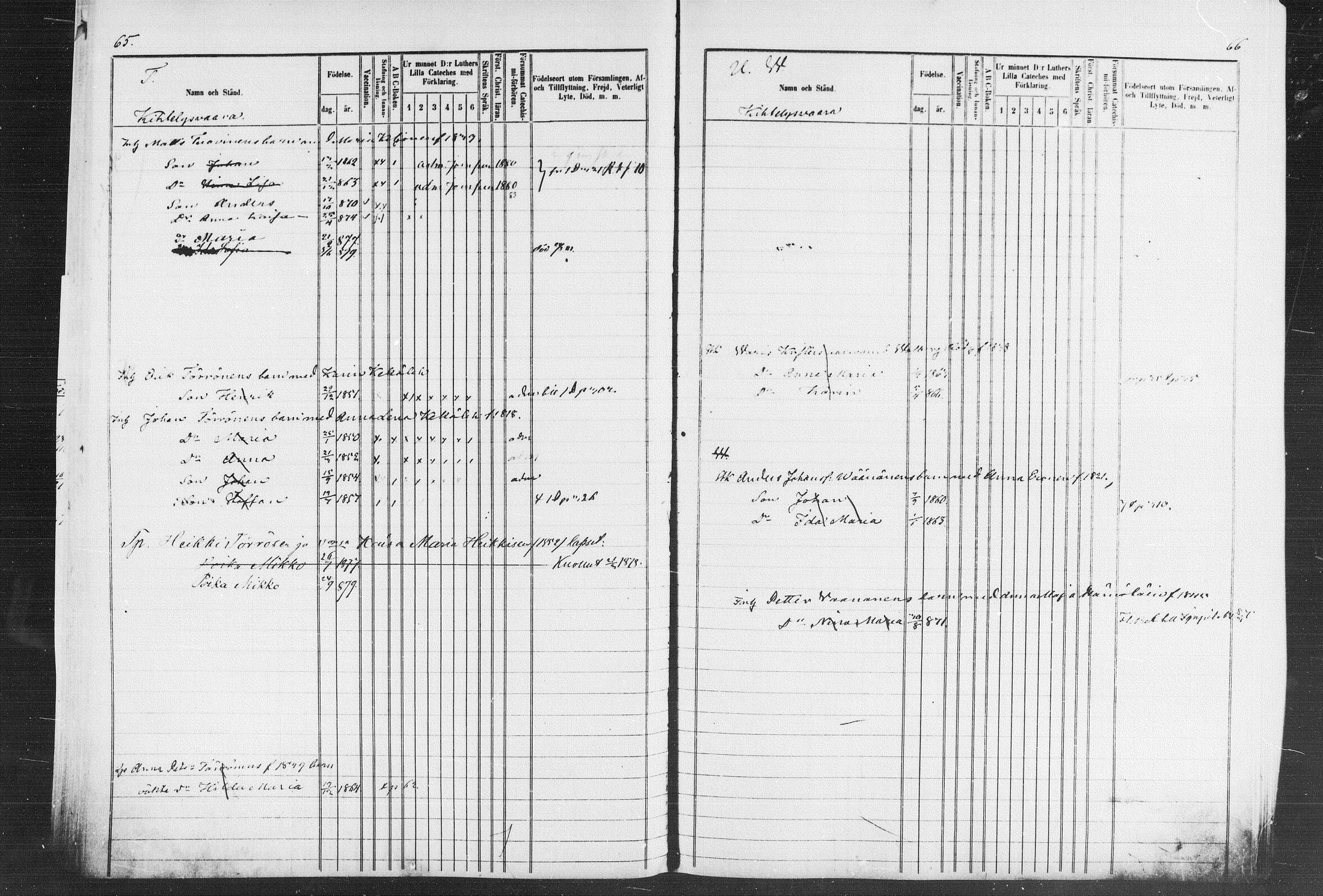 [ ../kirjat/Kirkonkirjat/kiihtelysvaara/lastenkirja_1853-1872_mko417-430/kuvat/73.jpg ]