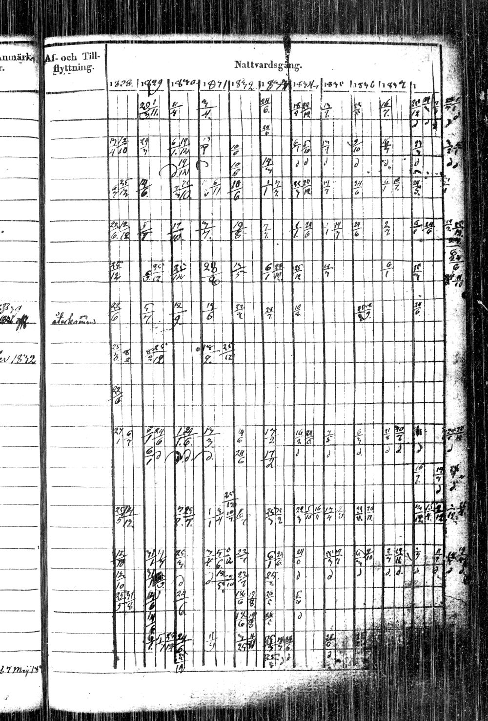 [ ../kirjat/Kirkonkirjat/kiihtelysvaara/rippikirja_1828-1840_tk1284/kuvat/111.jpg ]