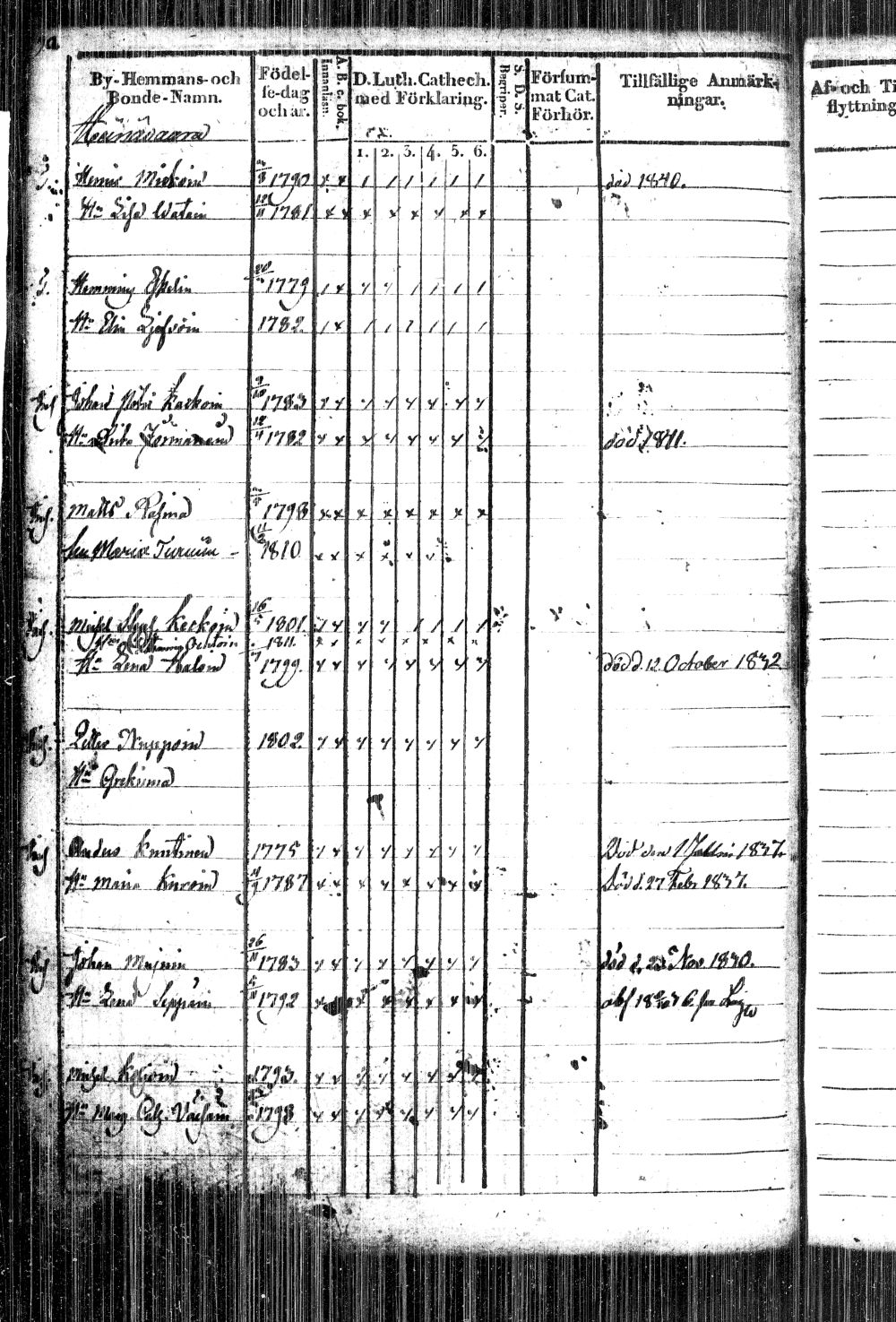 [ ../kirjat/Kirkonkirjat/kiihtelysvaara/rippikirja_1828-1840_tk1284/kuvat/179.jpg ]