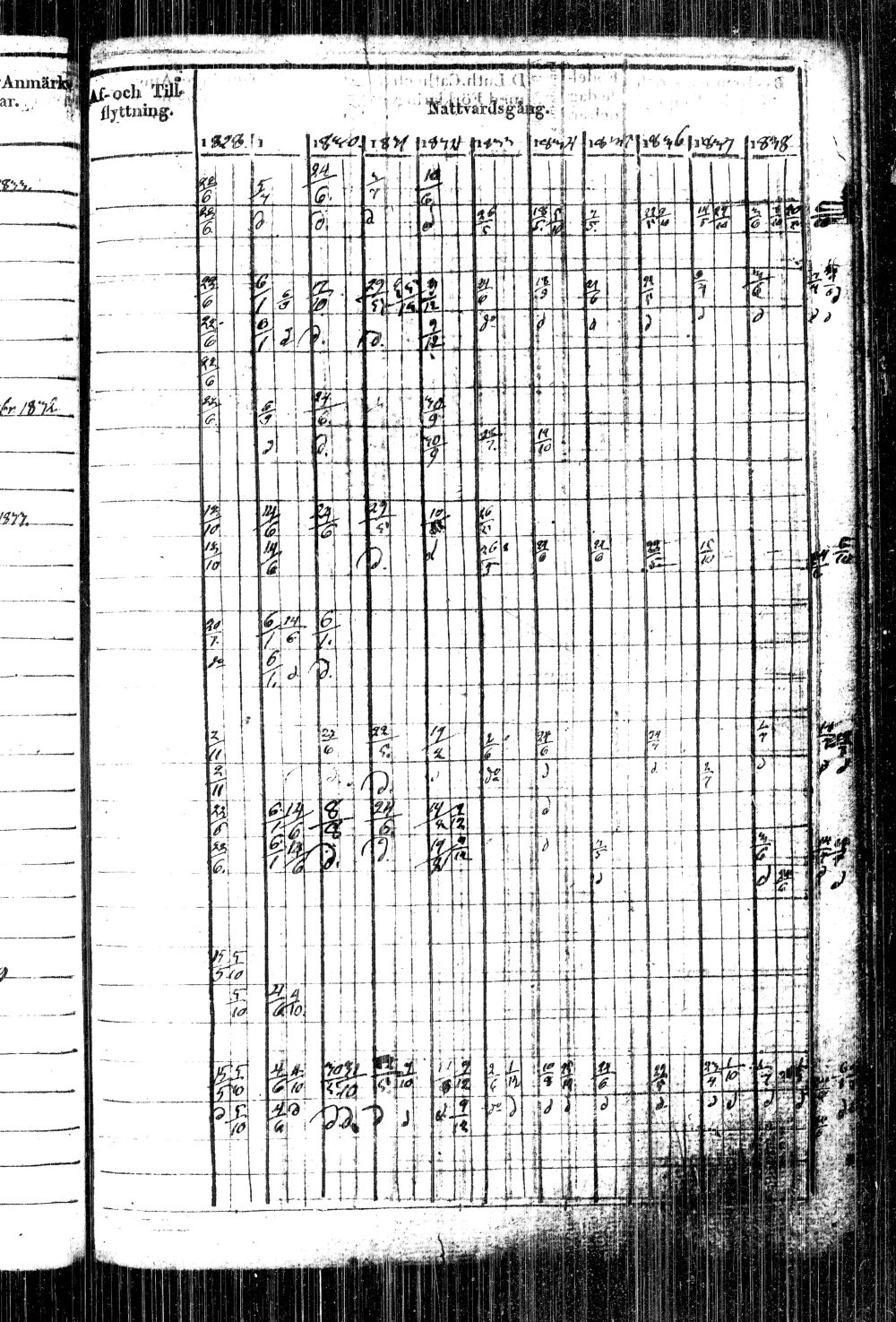 [ ../kirjat/Kirkonkirjat/kiihtelysvaara/rippikirja_1828-1840_tk1284/kuvat/231.jpg ]