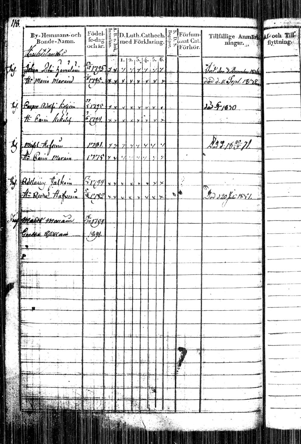 [ ../kirjat/Kirkonkirjat/kiihtelysvaara/rippikirja_1828-1840_tk1284/kuvat/234.jpg ]