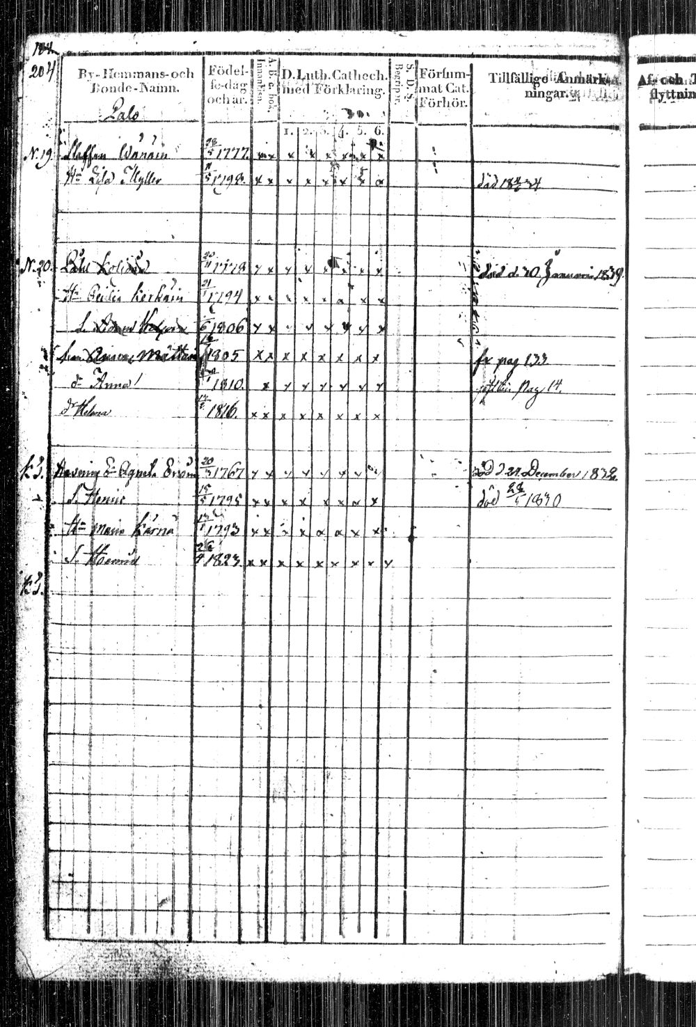 [ ../kirjat/Kirkonkirjat/kiihtelysvaara/rippikirja_1828-1840_tk1284/kuvat/405.jpg ]