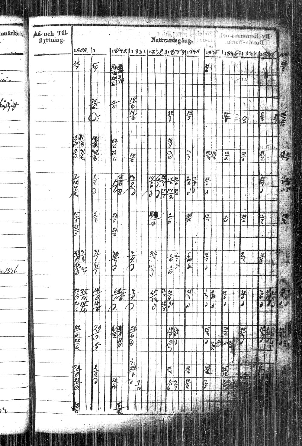 [ ../kirjat/Kirkonkirjat/kiihtelysvaara/rippikirja_1828-1840_tk1284/kuvat/61.jpg ]