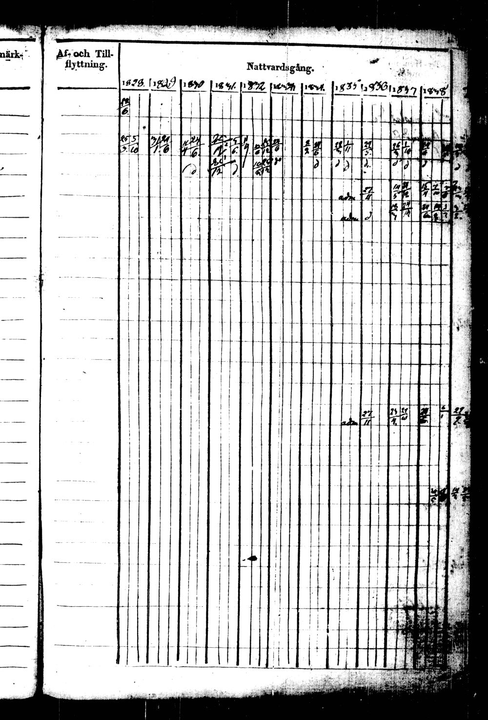 [ ../kirjat/Kirkonkirjat/kiihtelysvaara/rippikirja_1828-1840_tk1284/kuvat/9.jpg ]