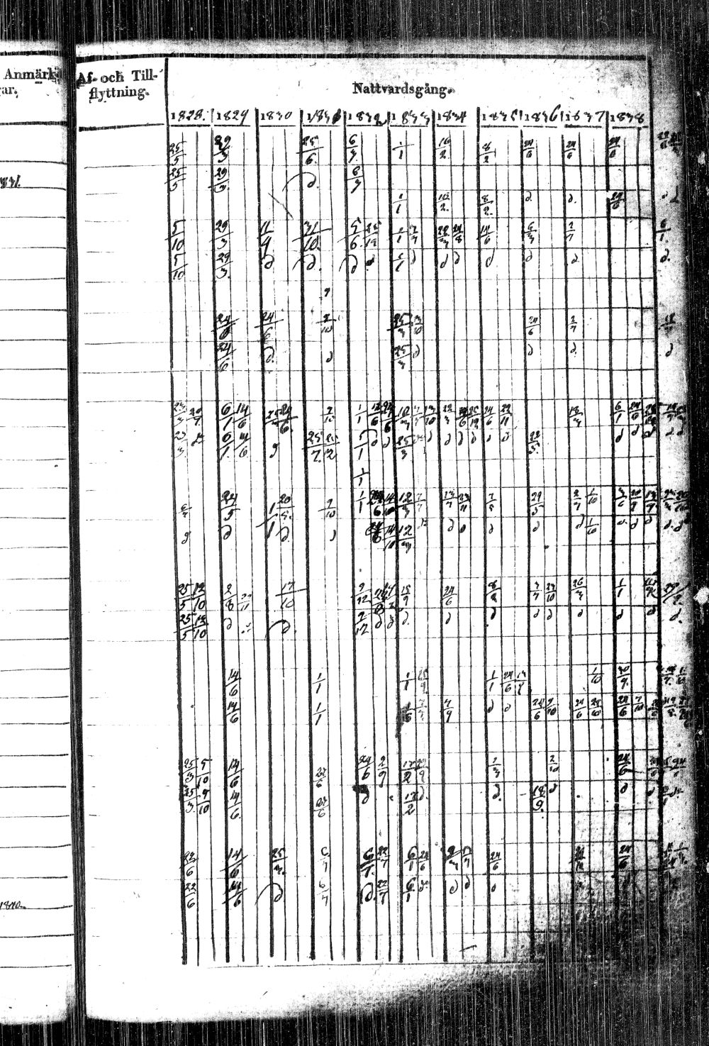 [ ../kirjat/Kirkonkirjat/kiihtelysvaara/rippikirja_1828-1840_tk1284/kuvat/97.jpg ]
