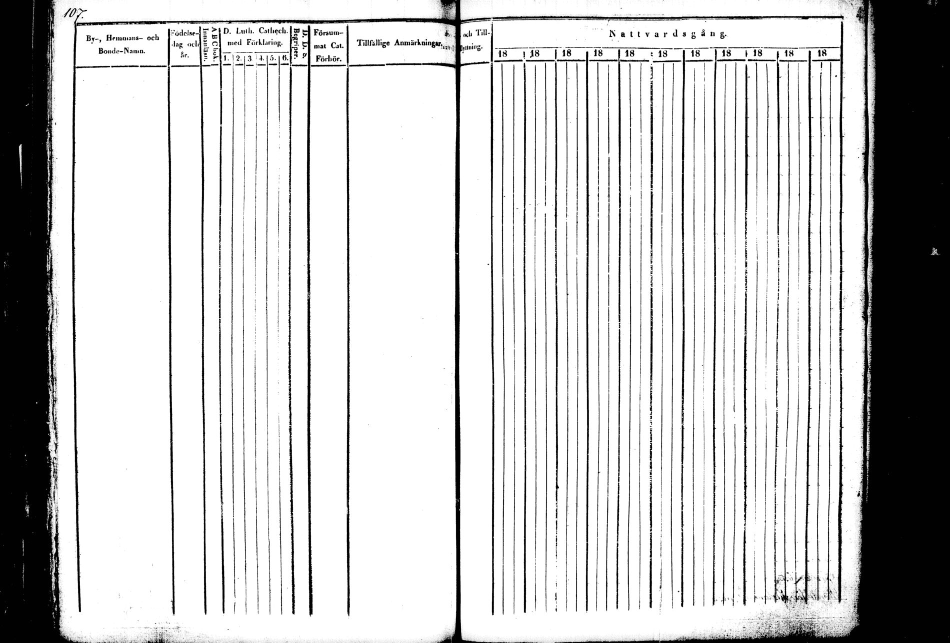 [ ../kirjat/Kirkonkirjat/kiihtelysvaara/rippikirja_1841-1847_tk1284/kuvat/102.jpg ]