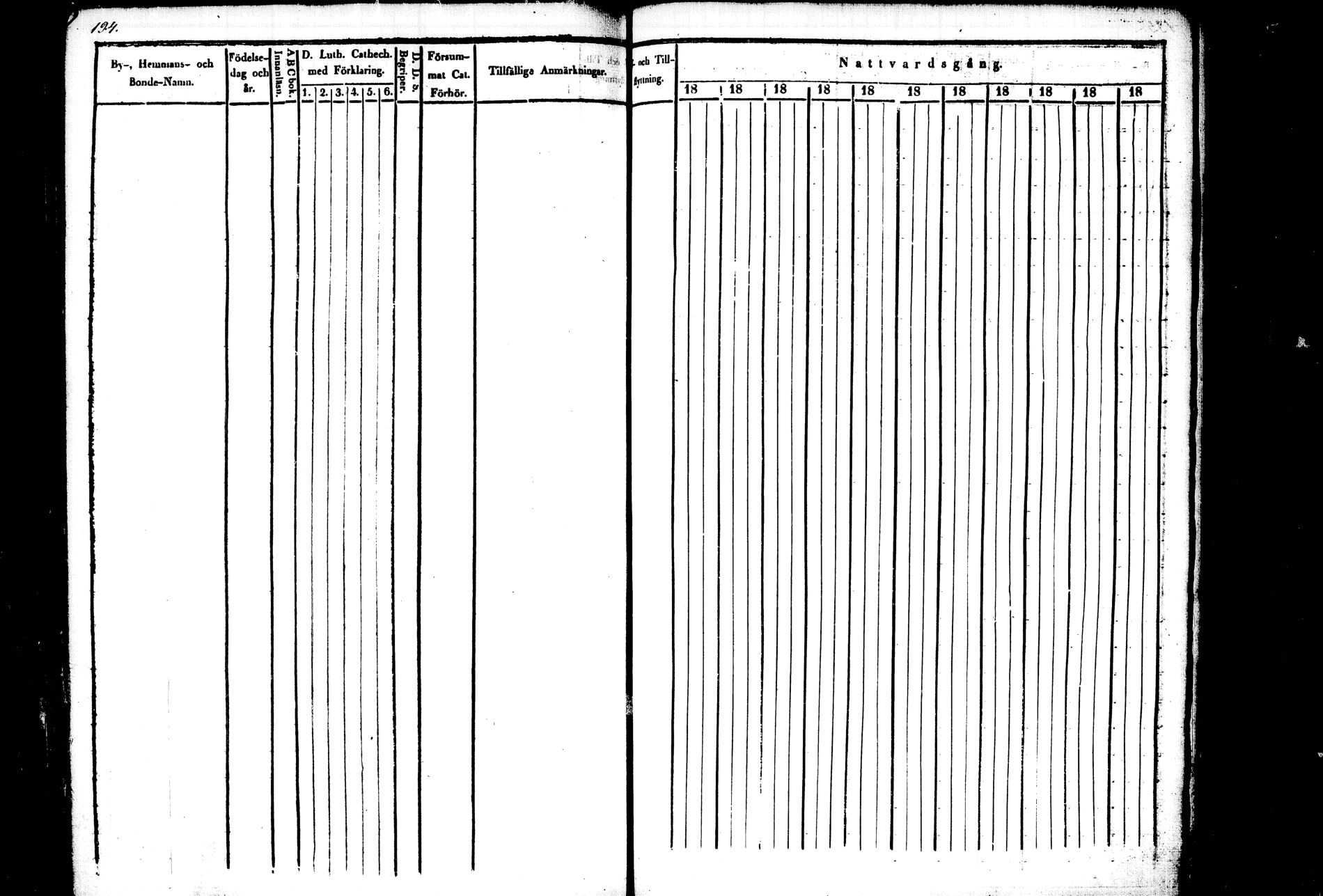 [ ../kirjat/Kirkonkirjat/kiihtelysvaara/rippikirja_1841-1847_tk1284/kuvat/181.jpg ]