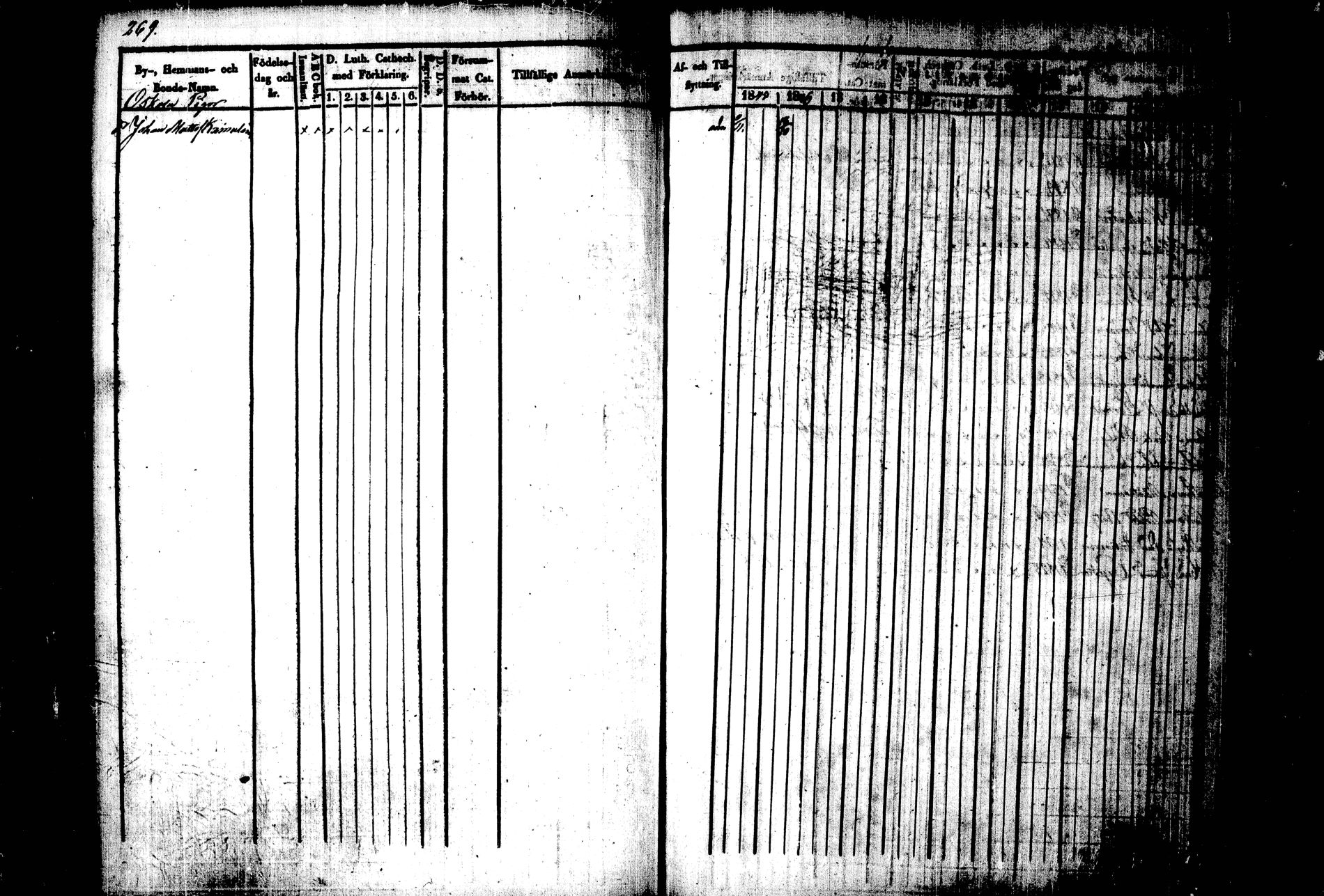[ ../kirjat/Kirkonkirjat/kiihtelysvaara/rippikirja_1841-1847_tk1284/kuvat/256.jpg ]
