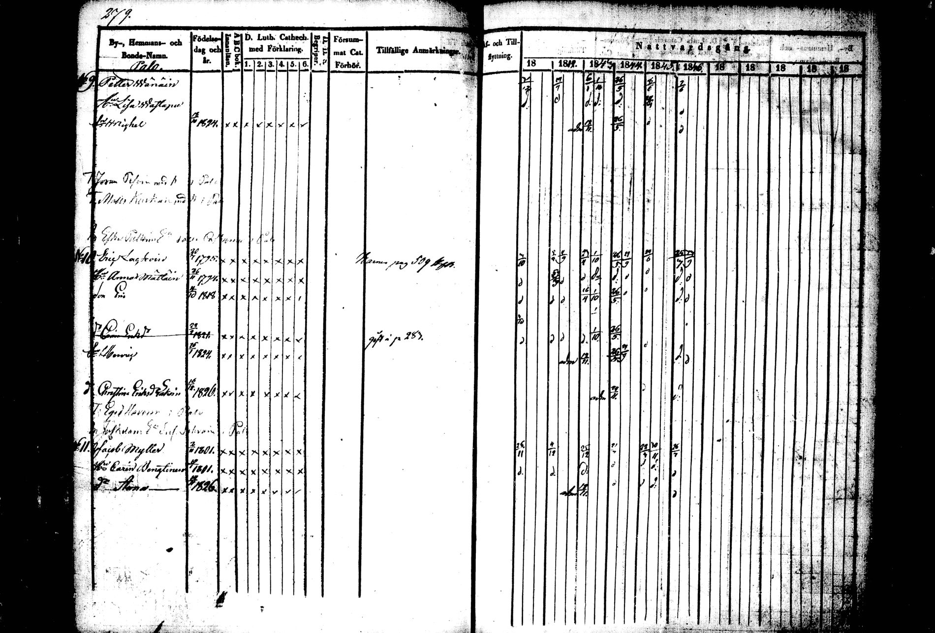 [ ../kirjat/Kirkonkirjat/kiihtelysvaara/rippikirja_1841-1847_tk1284/kuvat/266.jpg ]