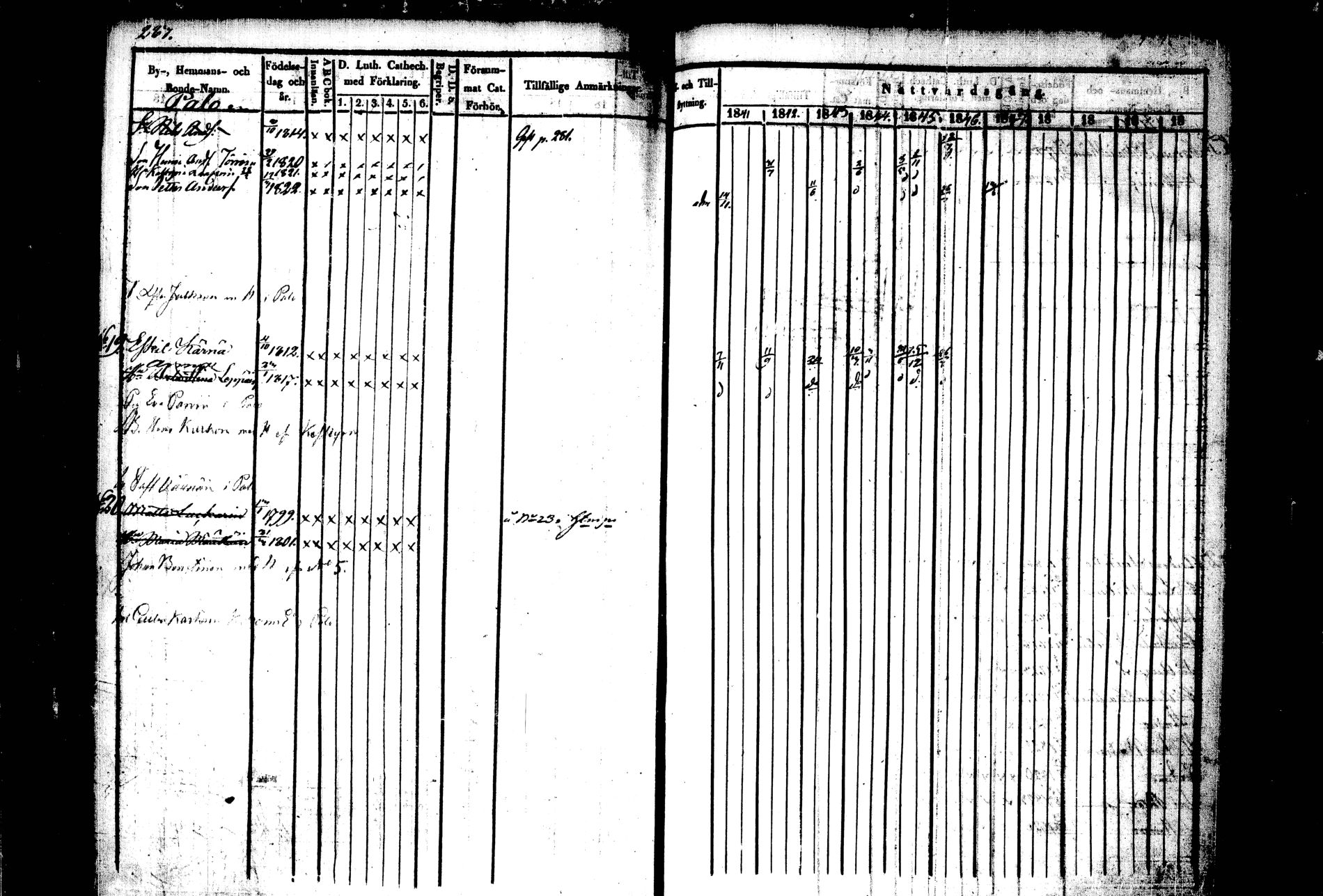 [ ../kirjat/Kirkonkirjat/kiihtelysvaara/rippikirja_1841-1847_tk1284/kuvat/270.jpg ]