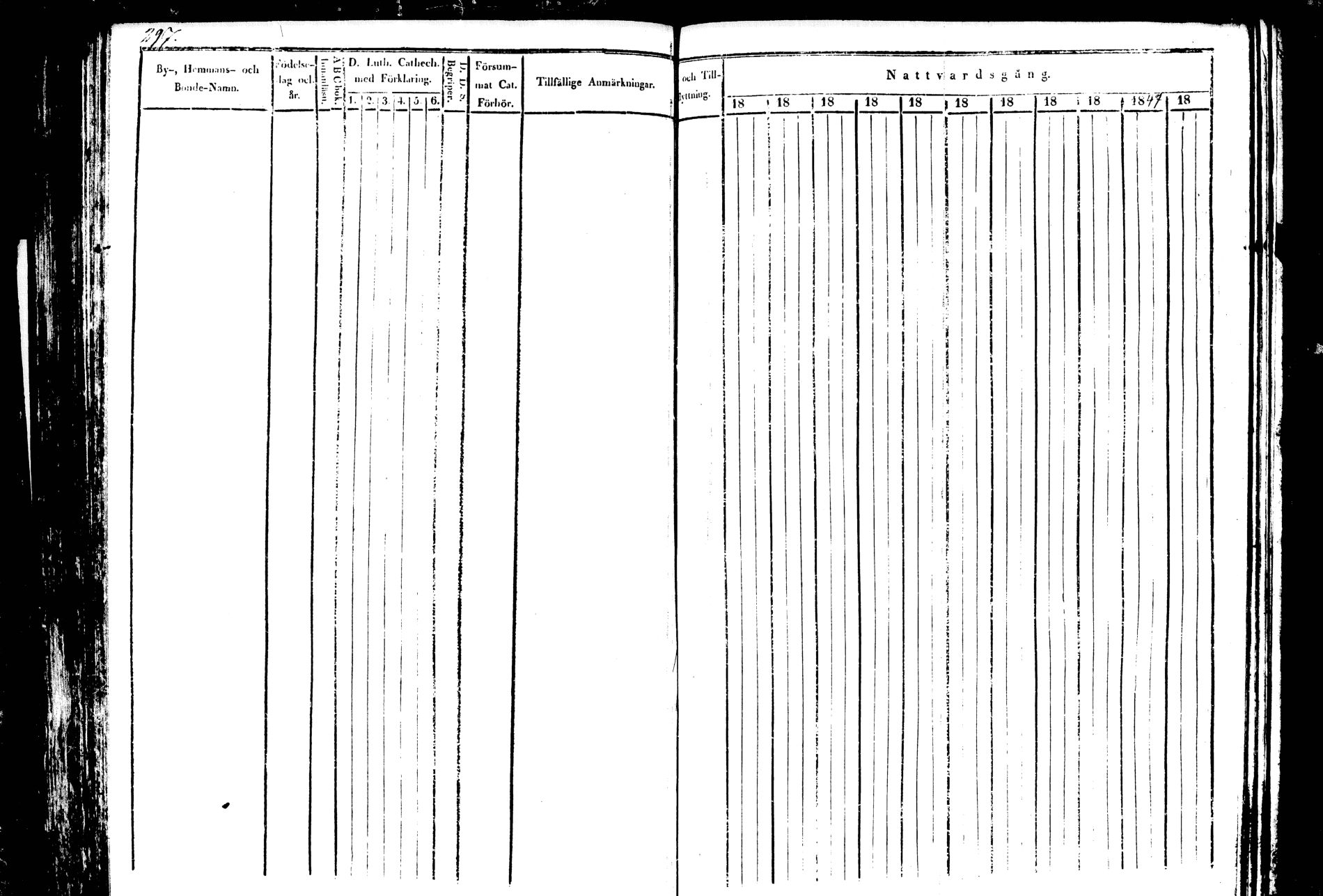 [ ../kirjat/Kirkonkirjat/kiihtelysvaara/rippikirja_1841-1847_tk1284/kuvat/284.jpg ]