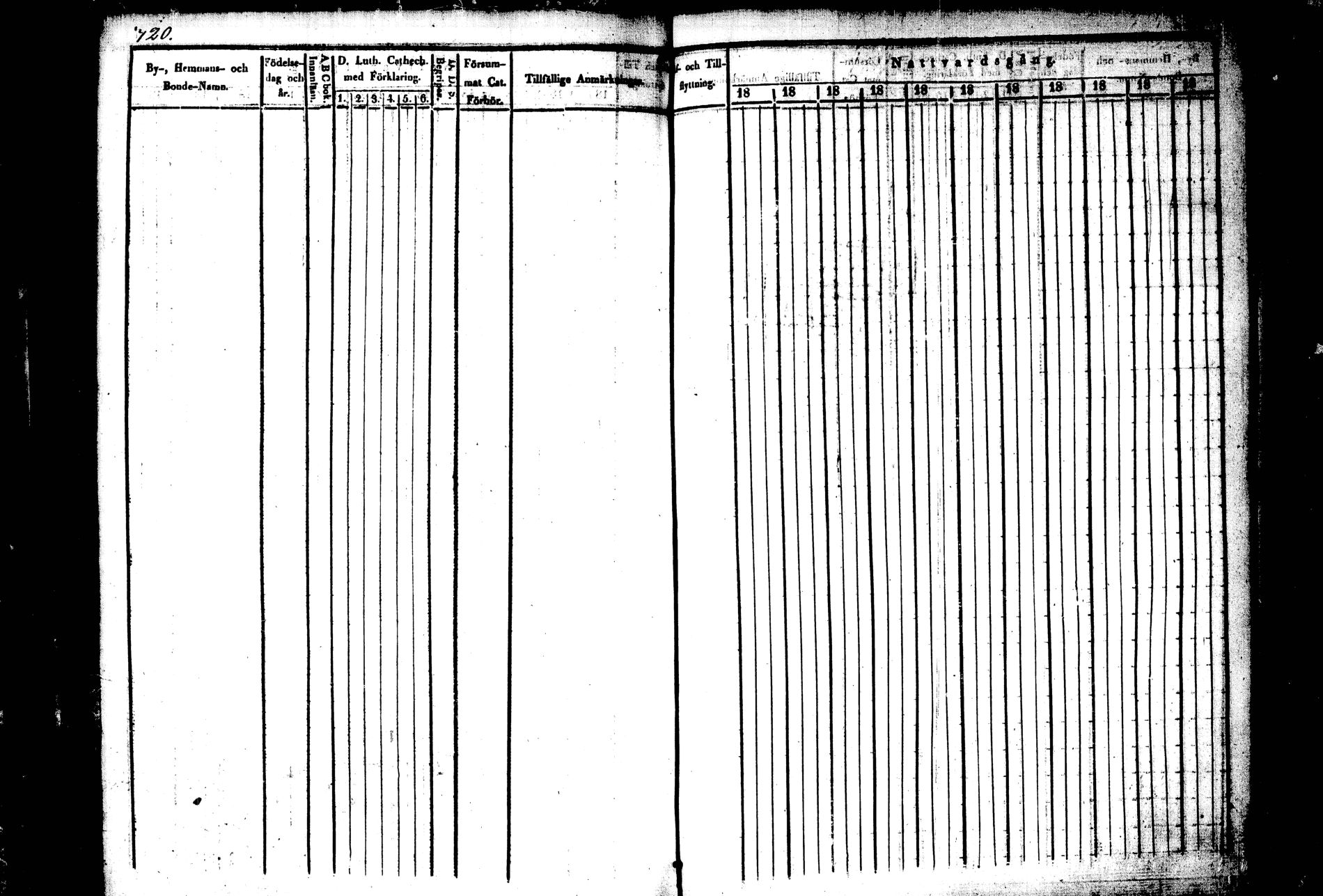 [ ../kirjat/Kirkonkirjat/kiihtelysvaara/rippikirja_1841-1847_tk1284/kuvat/304.jpg ]