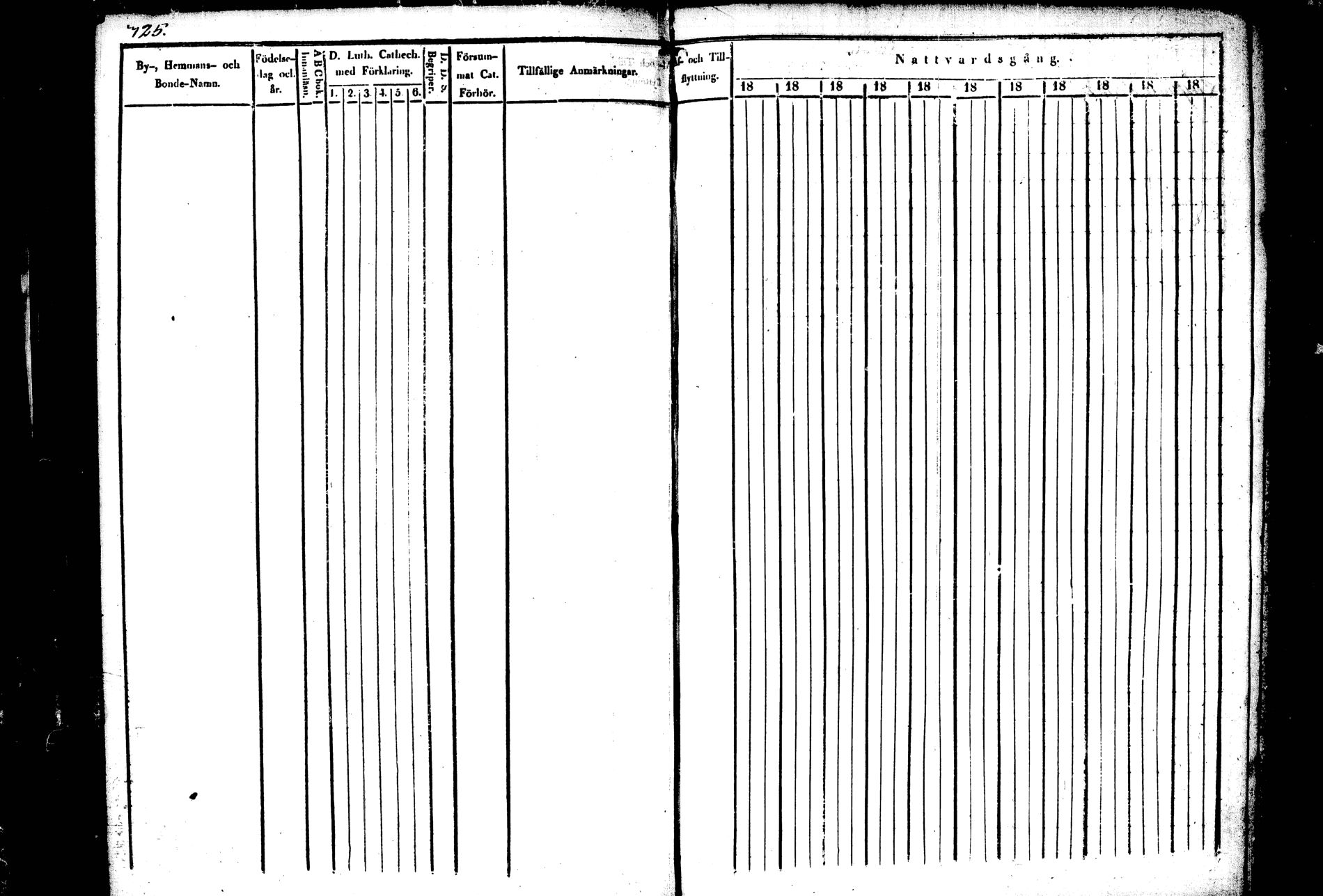 [ ../kirjat/Kirkonkirjat/kiihtelysvaara/rippikirja_1841-1847_tk1284/kuvat/309.jpg ]