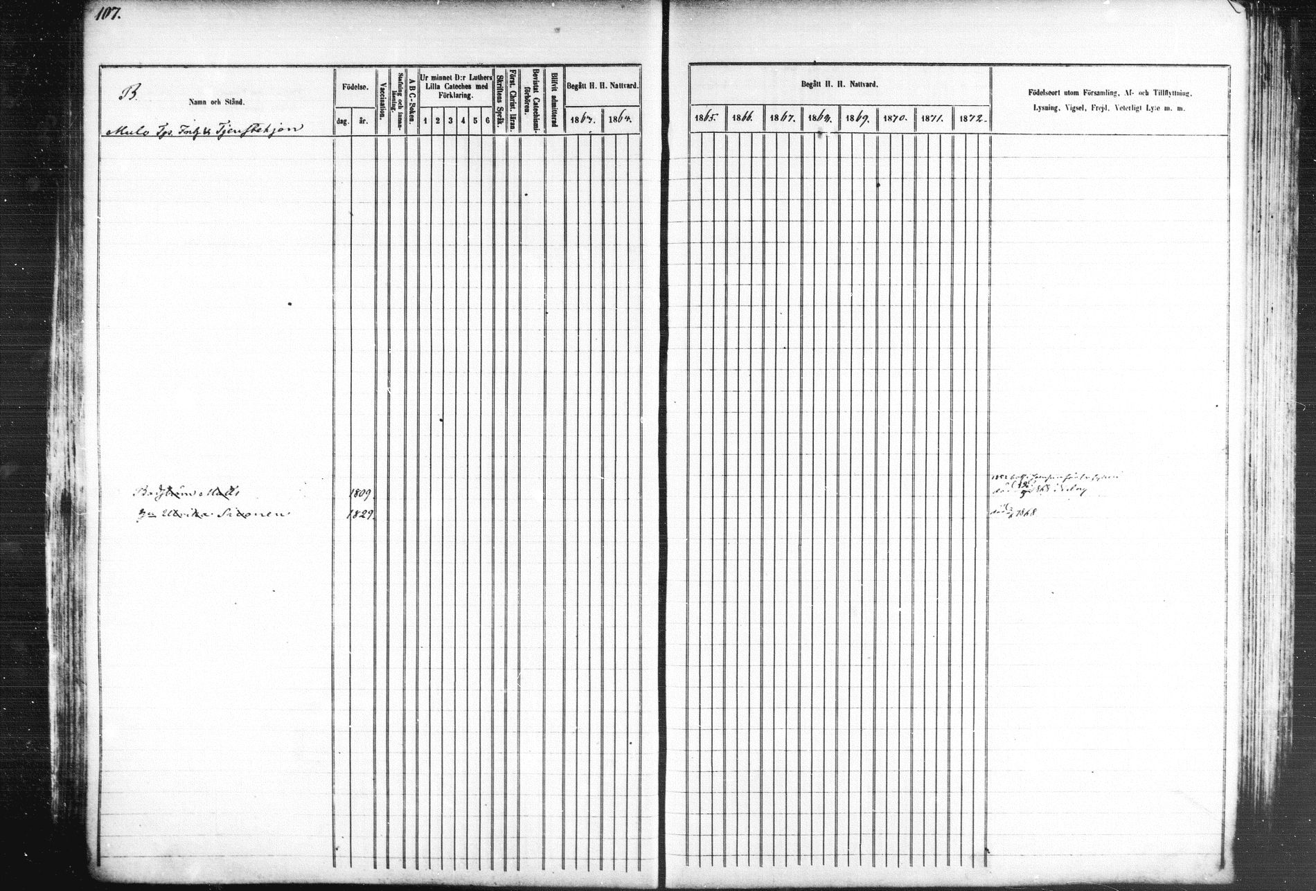 [ ../kirjat/Kirkonkirjat/kiihtelysvaara/rippikirja_1863-1873_mko44-56/kuvat/108.jpg ]