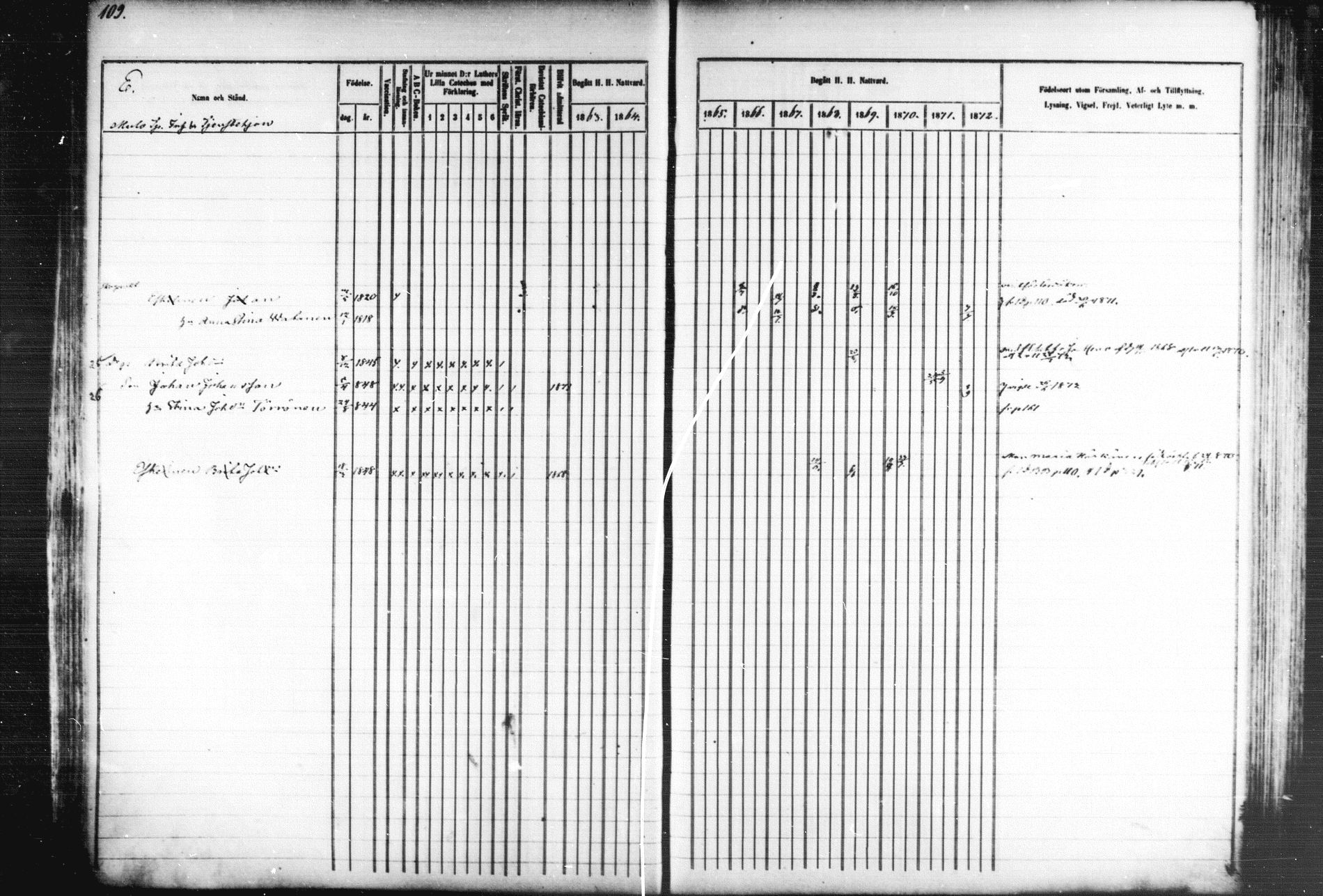 [ ../kirjat/Kirkonkirjat/kiihtelysvaara/rippikirja_1863-1873_mko44-56/kuvat/110.jpg ]