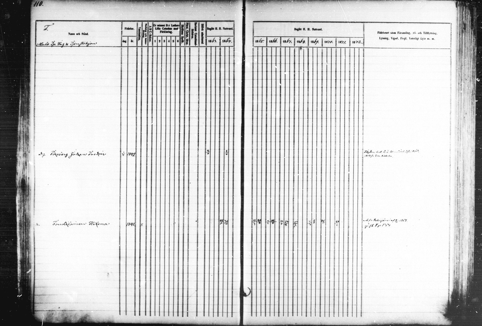 [ ../kirjat/Kirkonkirjat/kiihtelysvaara/rippikirja_1863-1873_mko44-56/kuvat/111.jpg ]